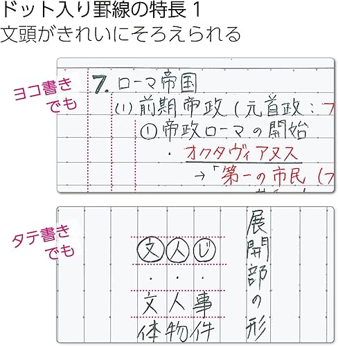 Miniatura 4 de Kokuyo - Cuaderno de la serie Campus con líneas de puntos semi B5 7 x 983 pulgadas 0236 pulgadas 35 líneas 30 hojas paquete de 5 colores de cubierta
