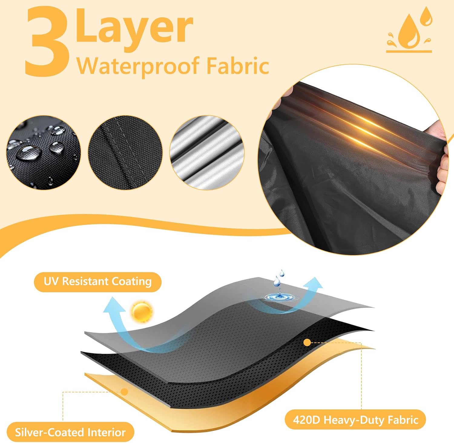 40lb Propane Tank Cover, Heavy-Duty Waterproof Outdoor Gas Cylinder Cover,All-Weather Dustproof,Fits Standard 40lb Tank Cylinder-13.4" Dia x29.3 H,Black