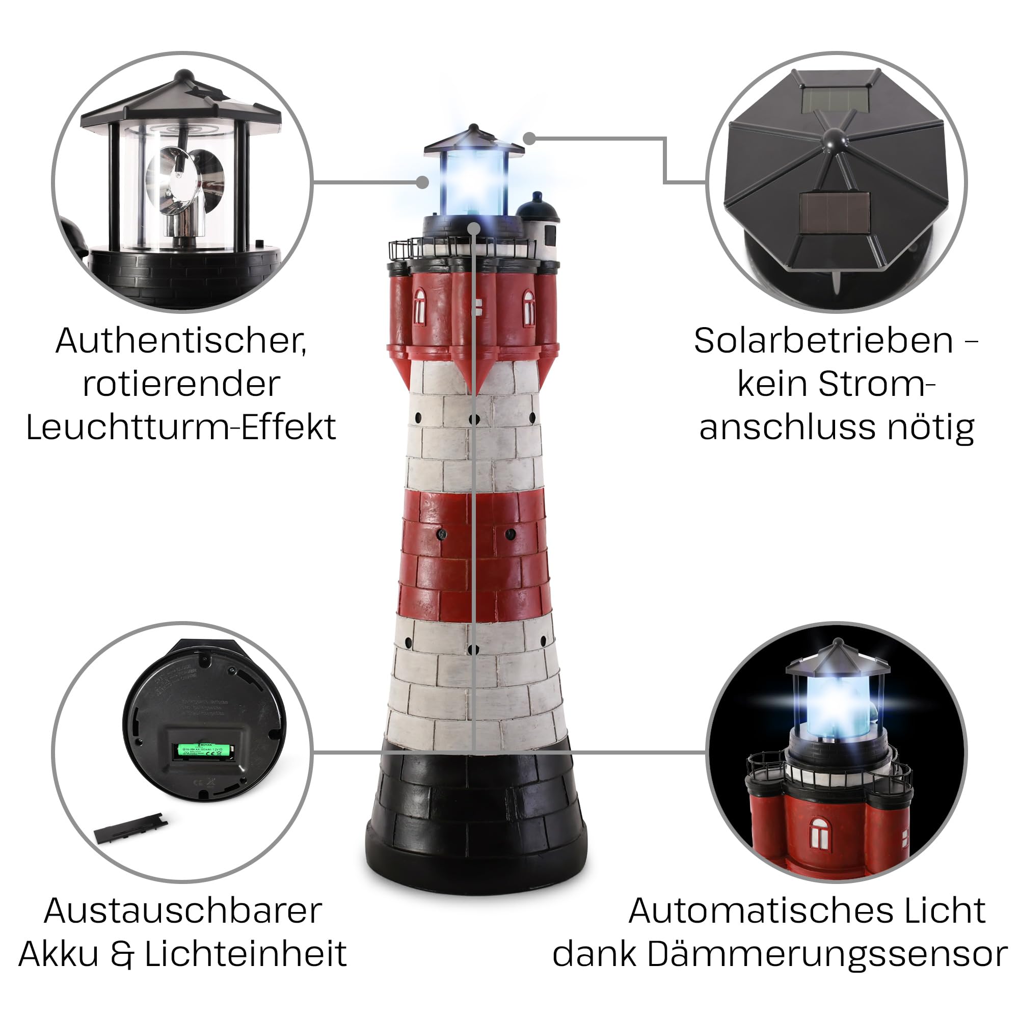 Raburg Solar Leuchtturm Roter Sand XL 108 cm LED kaltweiß rotierendes Licht Dämmerungssensor wetterfest Akku