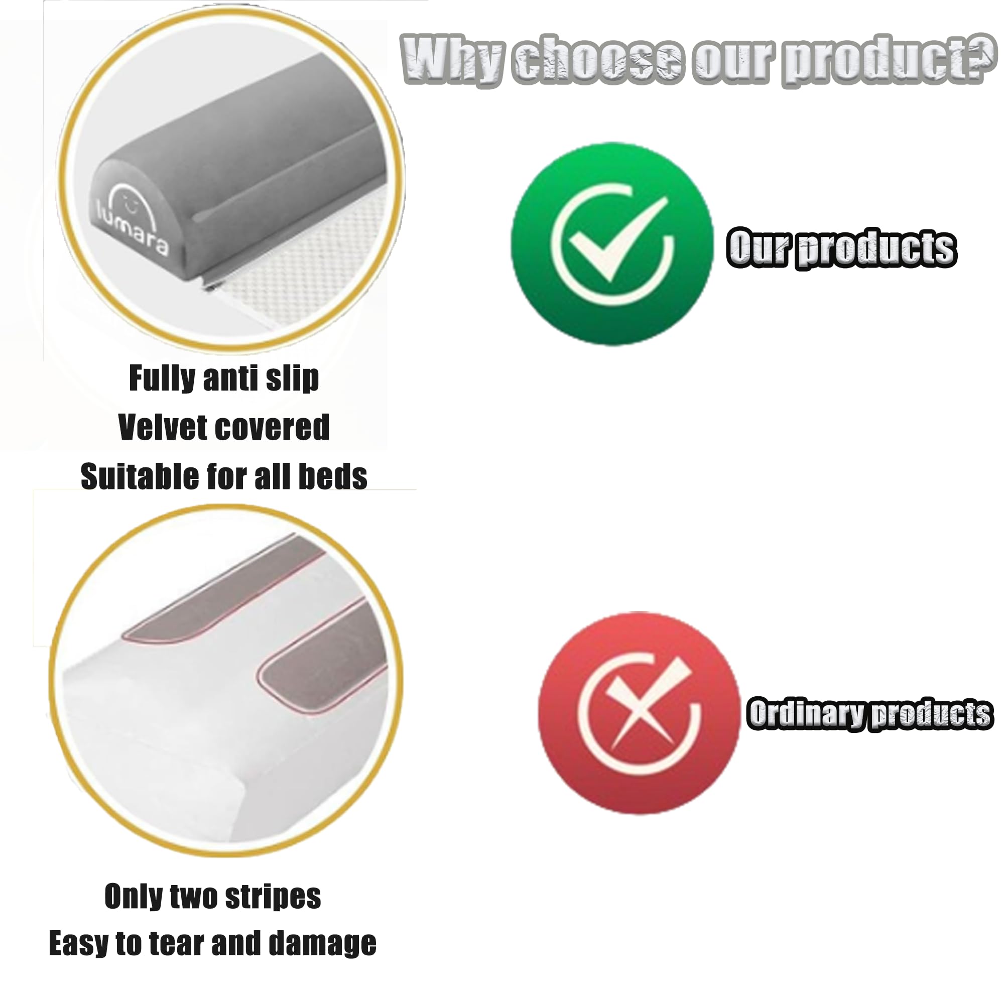 Guardrail Inflable de Cama, Antideslizante, Adecuado para Todas Las Camas, Portátil, Plegable para Viajes de Cama, Protección contra Caídas y Bordes, Protección contra Caídas