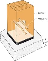 Vista 3 de Simpson Strong-Tie CPT88Z CPTZ ZMAX Base de poste oculta galvanizada para 8x8 (paquete de 6)