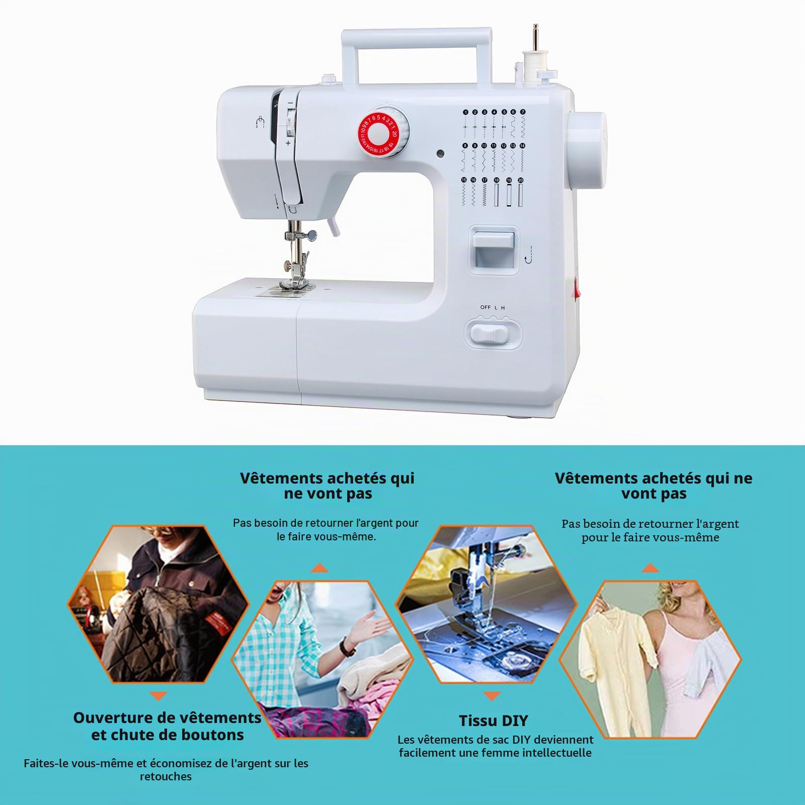 618 Machine à Coudre électrique Multifonction avec Pédale, Mini machine à coudre 20 points Machine à Coudre électrique pour Débutants (Machine à Coudre+Kit de Couture + 11 Pieds Presseurs)