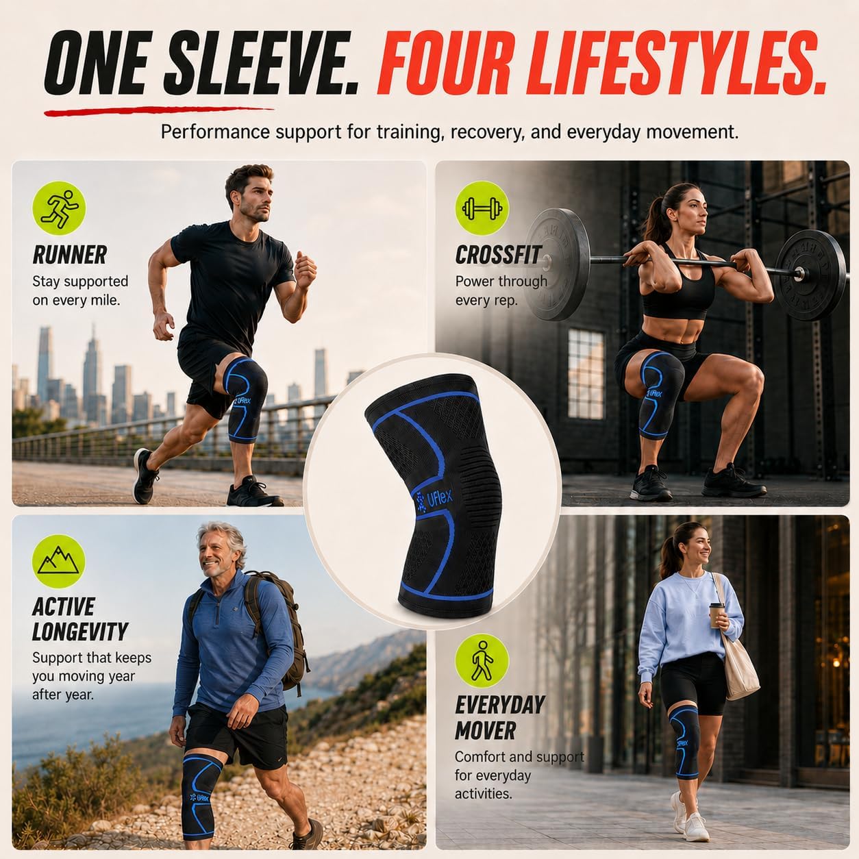 UFlex Athletics Knee Brace Sleeve Men & Women (Single/L:19"-21.5"/Blue)