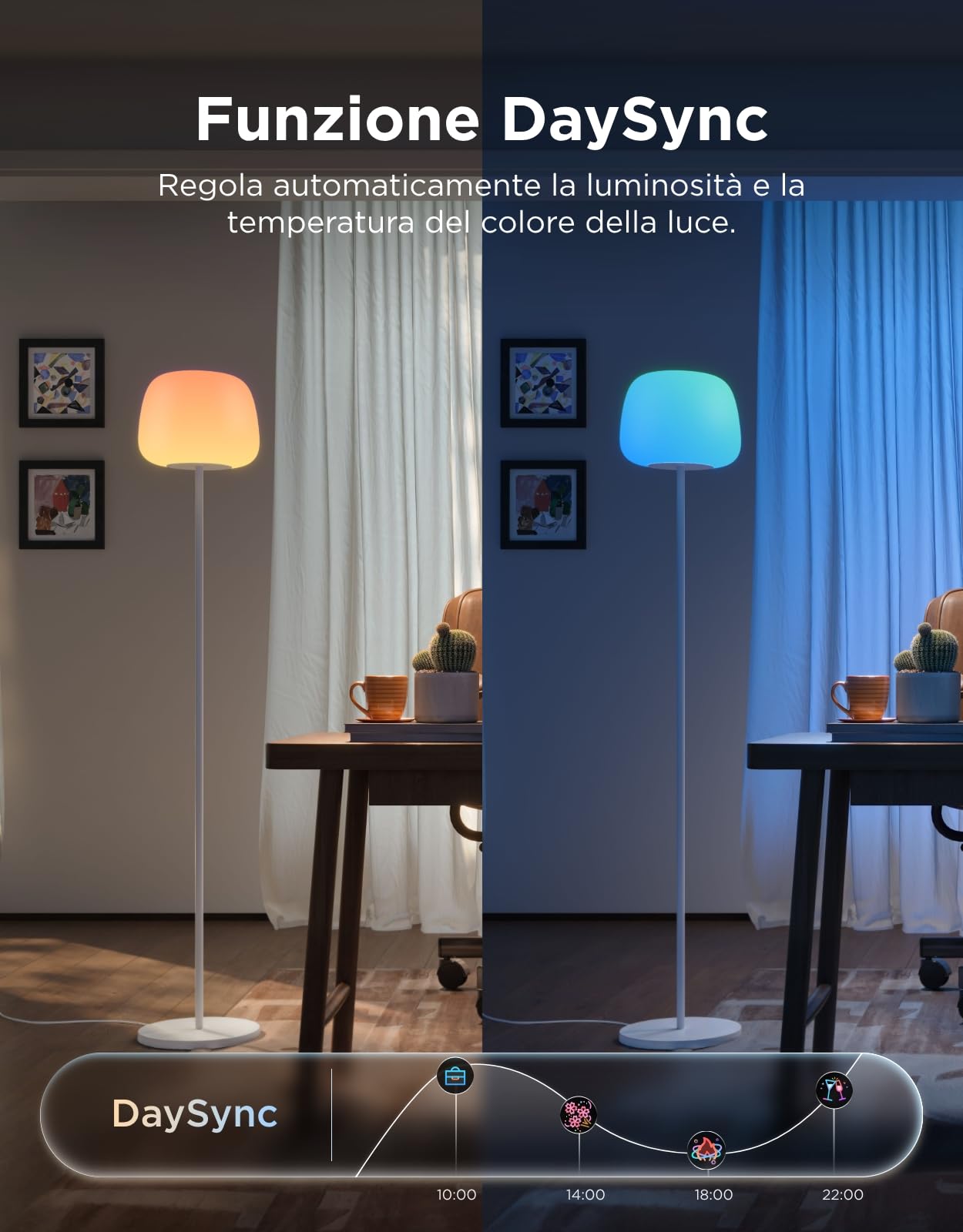 Govee Lantern Lámpara de Pie LED, RGBICWW Lámpara con Iluminación Halo | 100 Escenas, Regulable 1000K-10000K y 1400lm, Matter y Alexa Compatible, 160cm Luce para Salón y Dormitorio, Blanca