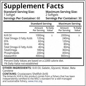 Purity Labs Antarctic Krill Oil 2000mg Omega-3 with Astaxanthin 800mcg Supplements to Support Memory- Rich in Omega 3, Fatty Acids, DHA, EPA & Phospholipids - 60 Softgels