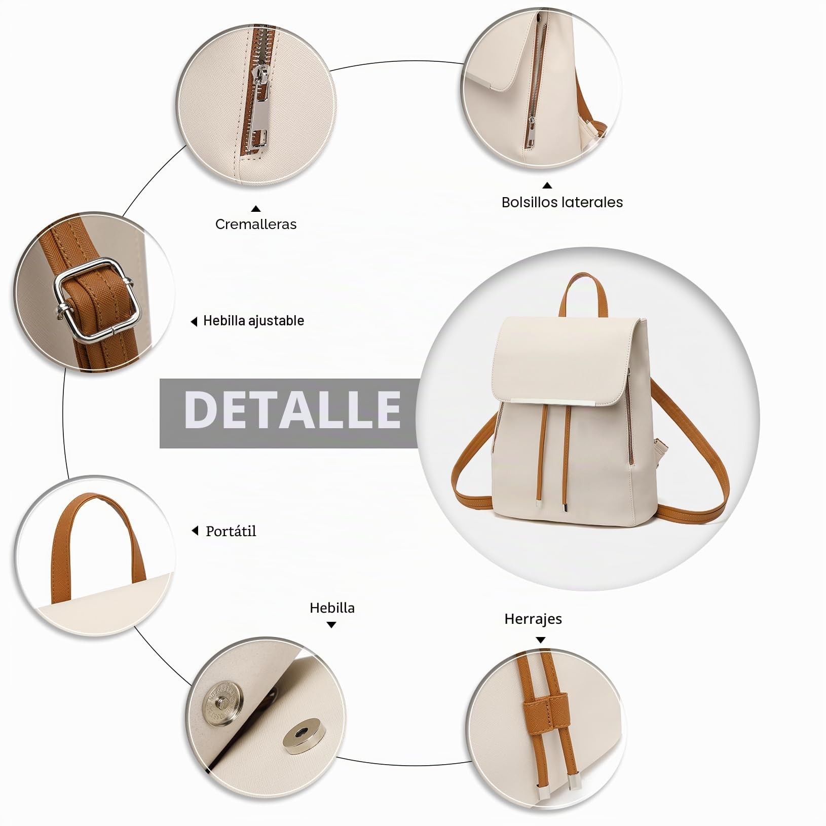 Miss Lulu Bolsos Mochila para Mujer,Mochila Impermeable de PU,Estilo Moderno para Uso Diario,Trabajo y Universidad - Ligera y Práctica