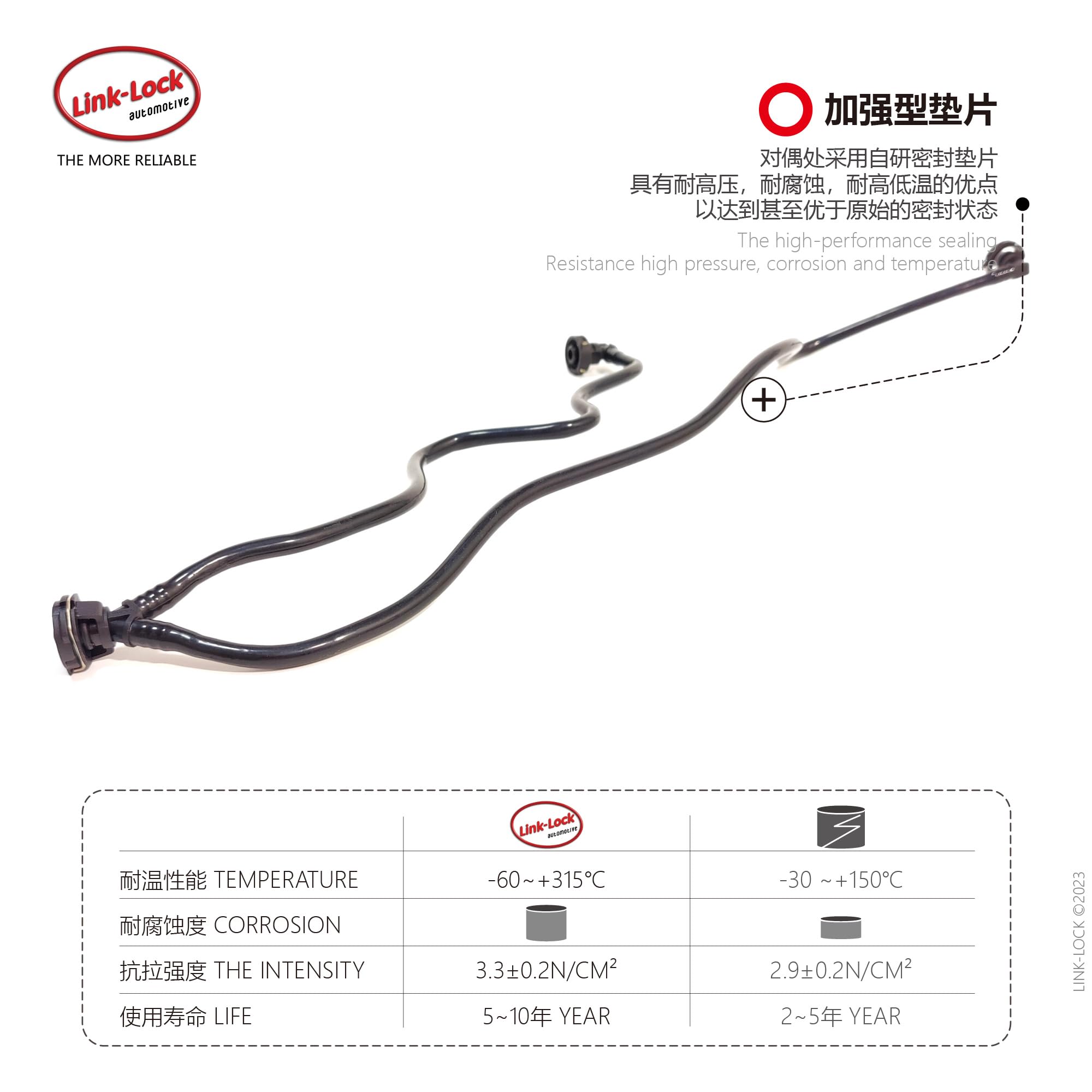 LINK-LOCK Coolant Pipe Water Tank To Secondary Kettle
