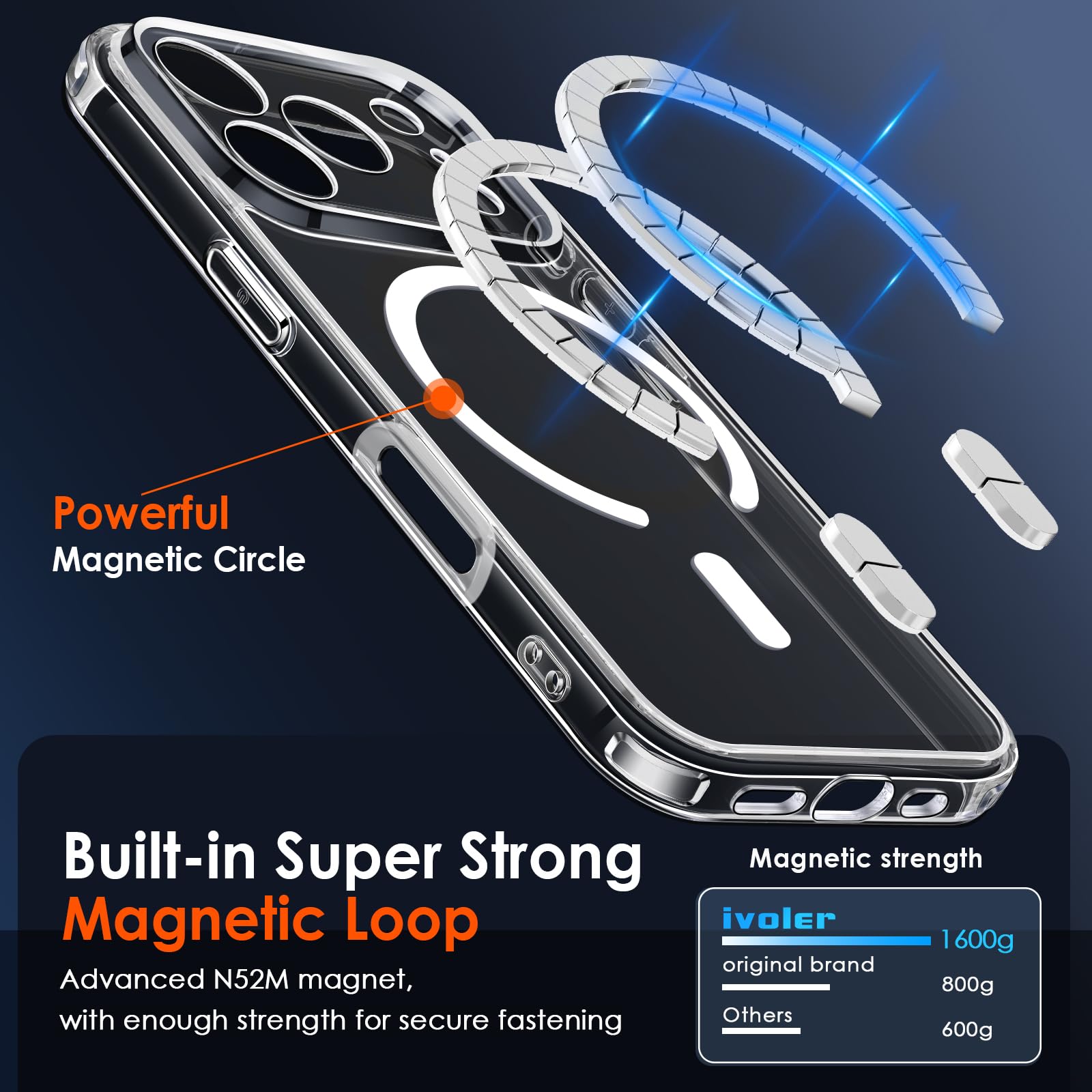 iVoler Cover Magnetica per iPhone 17 PRO 6.3 Pollici, [Compatibile con MagSafe] [Protezione Antiurto di Grado Militare] Custodia Traslucida Opaca Posteriore Sottile Silicone Protettiva Case