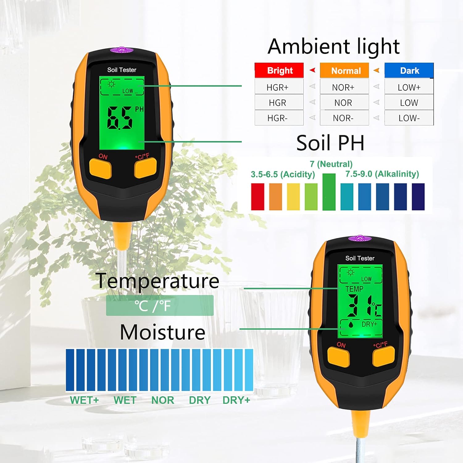 Justmetr [2021 Upgrade Soil PH Meter, 4-in-1 Soil Tester Moisture, Digital Plant Thermometer Test, Moisture Meter Light and PH Tester for Potted Plants, Gardens, Lawns : Patio, Lawn & Garden