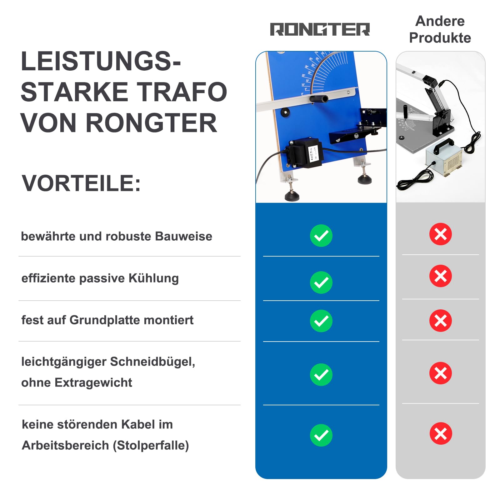 Styroporschneider,einem geschweißten einteiligen,230W einer hochpräzisen Heißdrahtschneider,deutsche Schneidedrähte,Universelle Stützfüße,für vertikales und horizontales Schneiden(2.1 Modell)