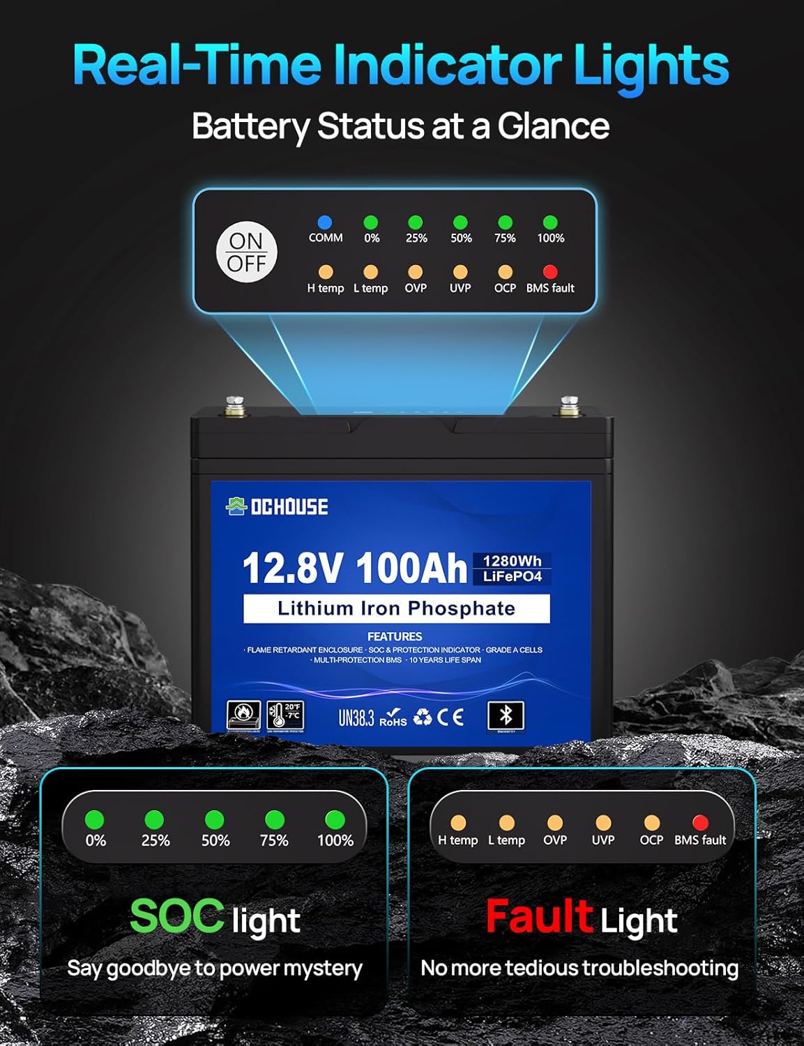 DC HOUSE 12V 100Ah LiFePO4 Trolling Motors Battery with SOC Status Indicators, Bluetooth & Low Temp Cut-Off, 100A Smart BMS, Up to 15000 Cycles for RV, Marine, Boat