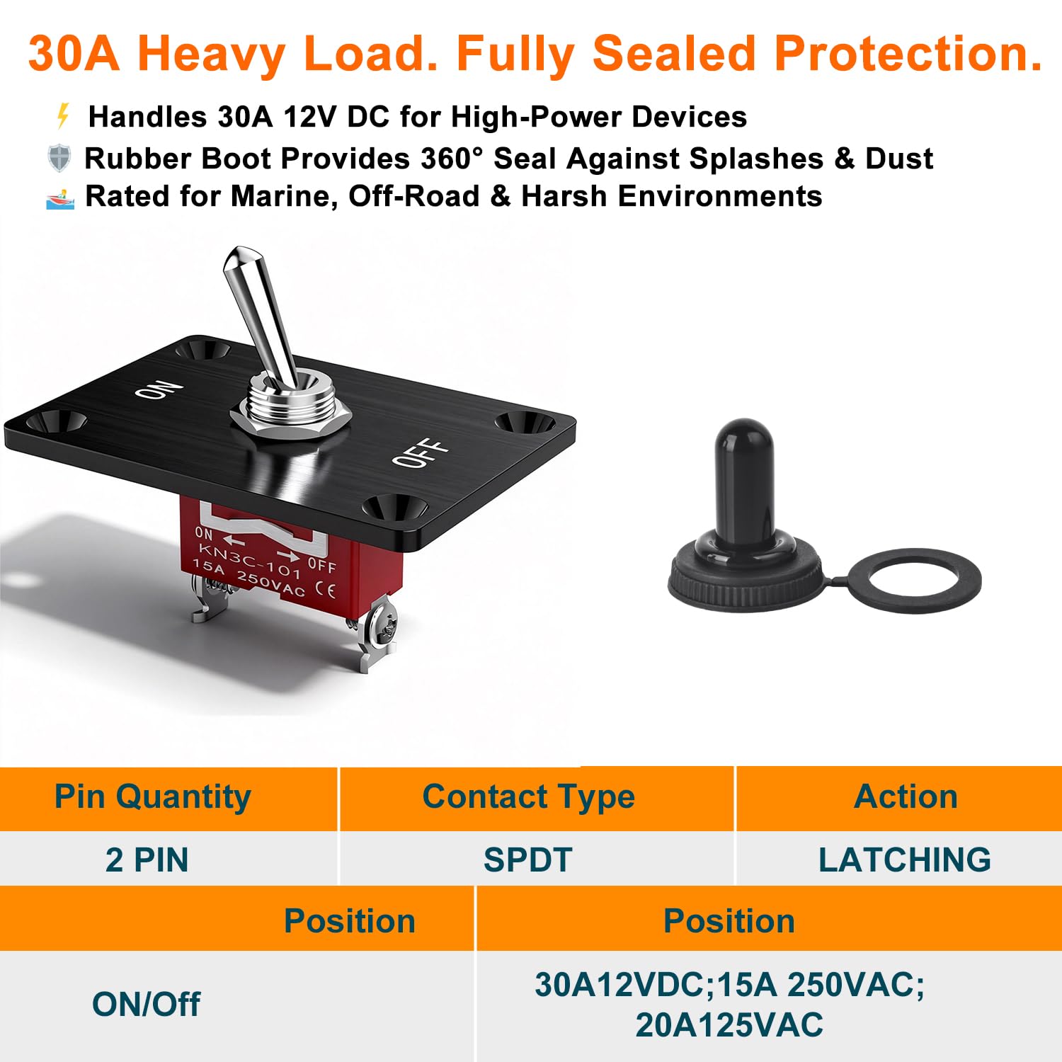Heavy Duty Waterproof Toggle Switch 12V DC 30A 2 Pin SPST ON/Off with Mounting Panel - Marine Grade Toggle Switch for Boat,Automotive, RV, Off-Road Applications