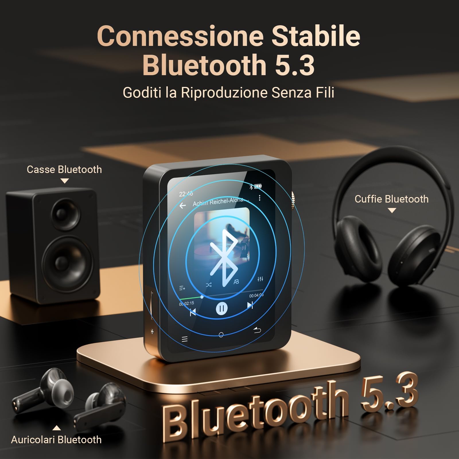 MECHEN 128 GB Lettore MP3 Bluetooth Hi Res, Audio Digitale Ad Alta Risoluzione Senza Perdita, Lettore DSD DAC FLAC, 192 Khz/24 bit, Touchscreen, USB C, OTG, con Custodia in Pelle (M33)