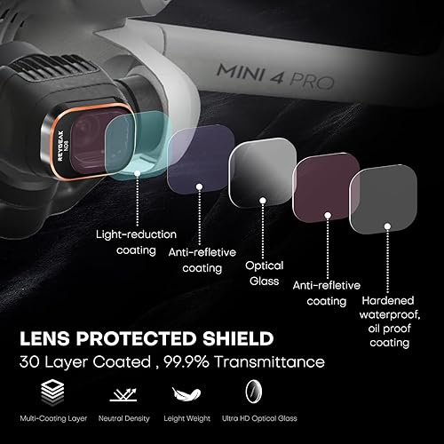 Miniatura 2 de REYGEAK ND & CPL - Juego de filtros para DJI Mini 4 Pro, 6 unidades CPL ND8 ND16 ND32 ND64 ND128 Polarizador y filtros de densidad neutra Accesorios