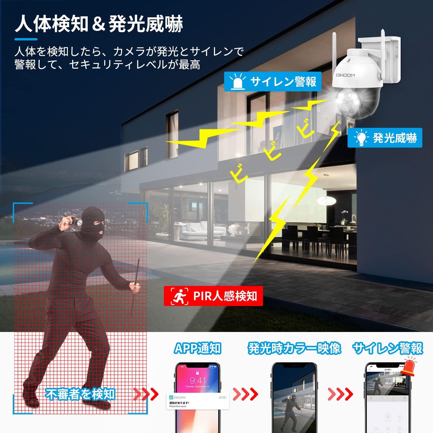 DIHOOM 2K PTZ Solar Wi-Fi Security Camera PIR human detection and alarm