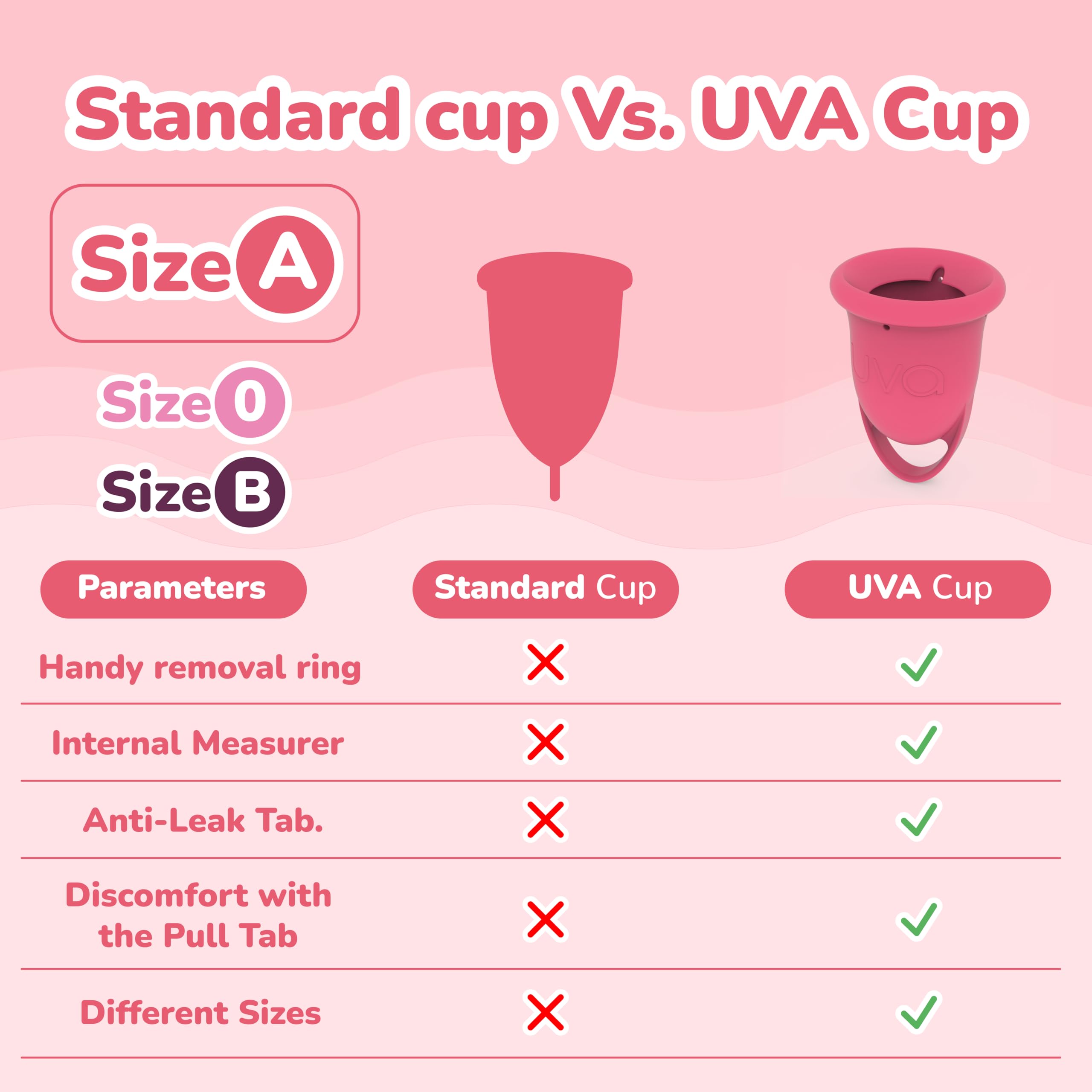 UVA Copa Menstrual (A)