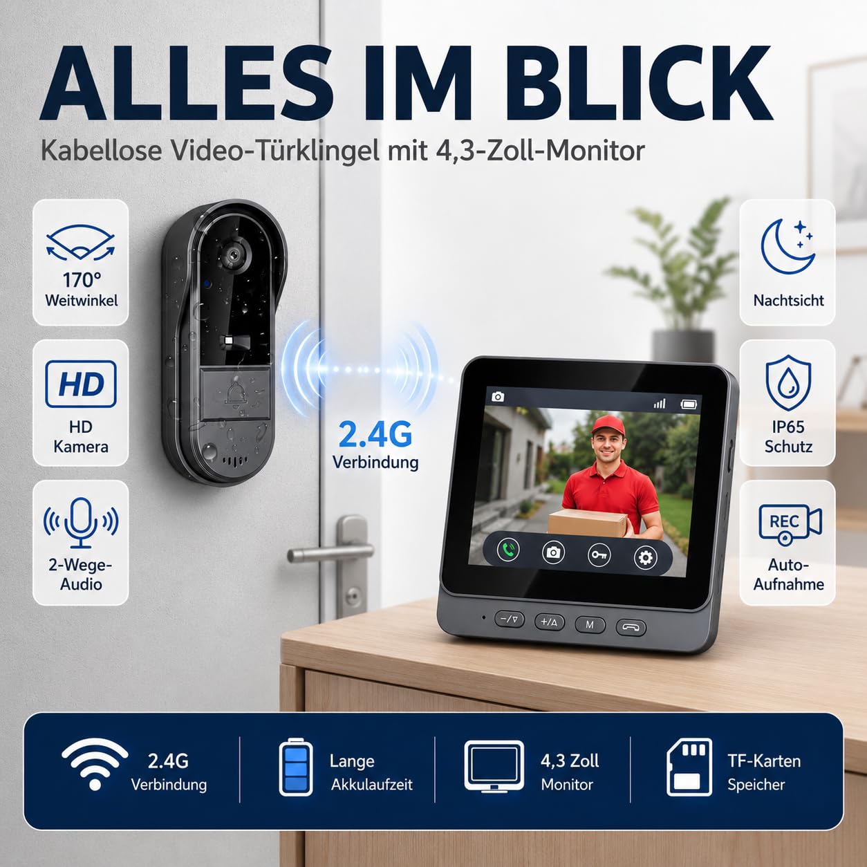 TKMARS Video Türklingel Kabellos Videotürklingel mit Monitor 170°Türklingel mit Kamera Unterstützt Bidirektionale Kommunikation und Automatische Erfassung