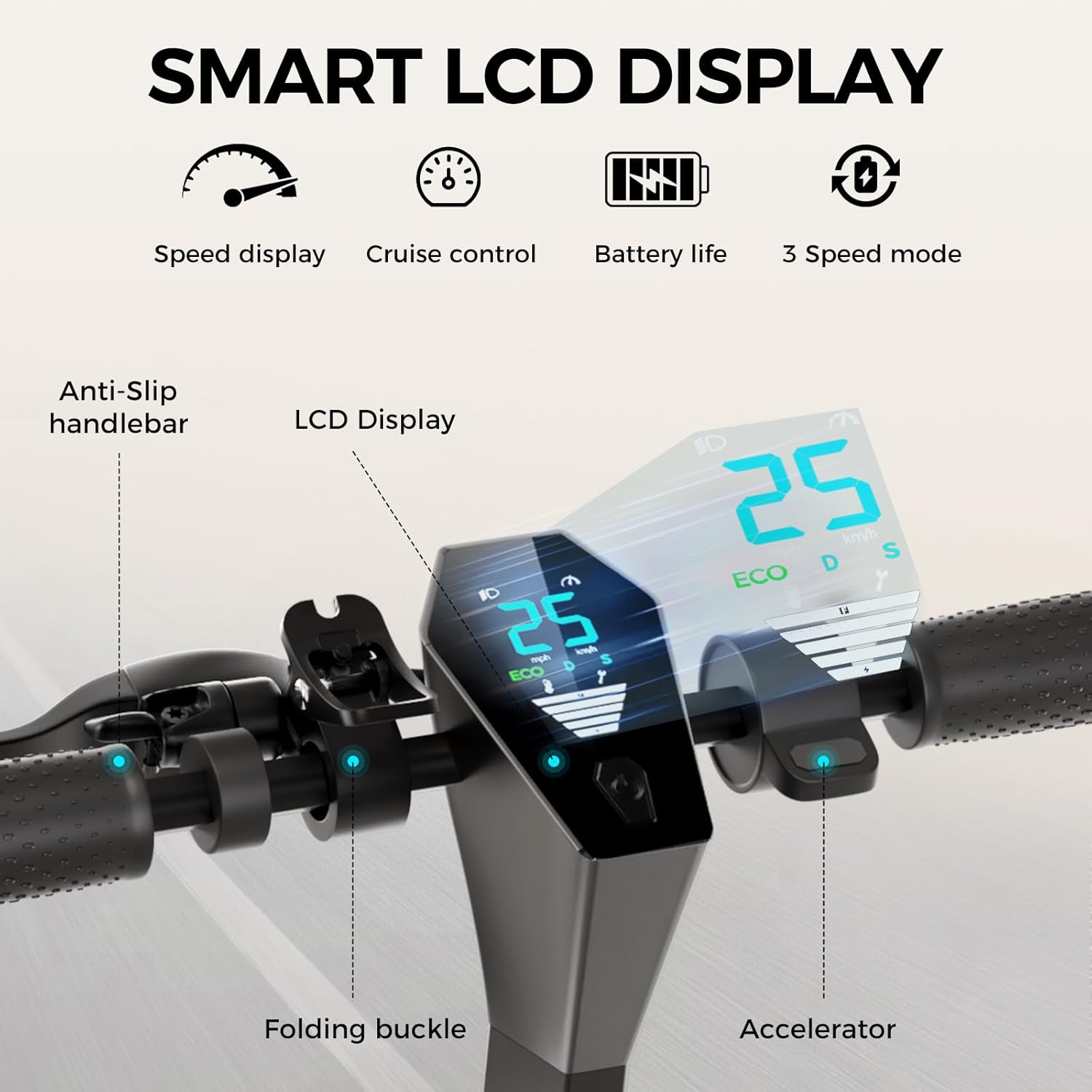 Smart LCD Display showing speed, cruise control, battery life, and speed mode, along with anti-slip handlebar, folding buckle, and accelerator.