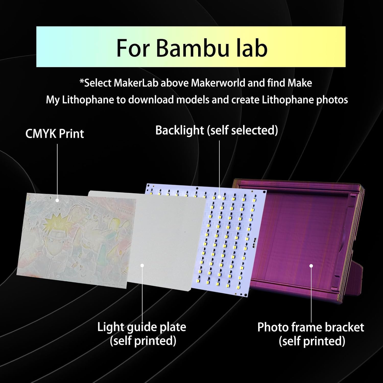 1PC Upgrade CMYK 3D Printer LED Backlight Board Kit FAZ007 for Bambu Lab image 3