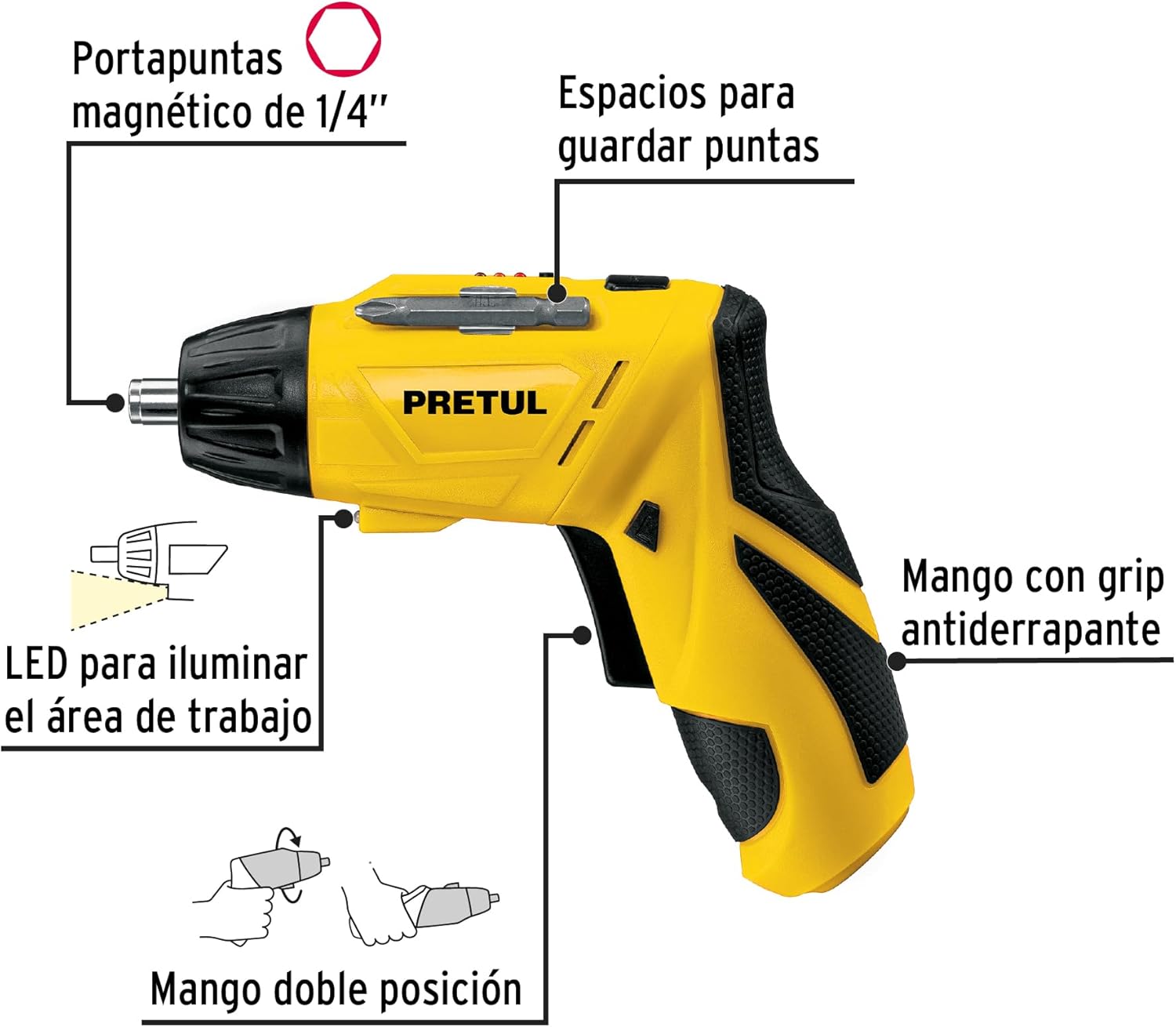 Pretul DESI-36P2 Features Diagram