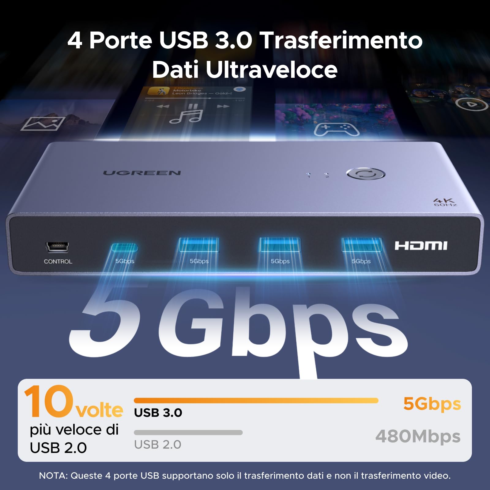 UGREEN KVM Switch HDMI USB C 4K 60Hz 2 Ingressi 1 Uscita con 4 Porte USB 3.0 3A1C 5Gbps Commutatore KVM Compatibile con MacBook PS5 Computer Host Steam Deck Cavo HDMI e Cavo USB-C Video Inclusi
