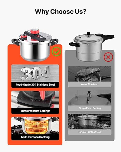 Miniatura 3 de VEVOR Olla a presión, olla a presión de 10 cuartos de galón, acero inoxidable, recipiente a presión con estante para vapor, tapa de vidrio templado,