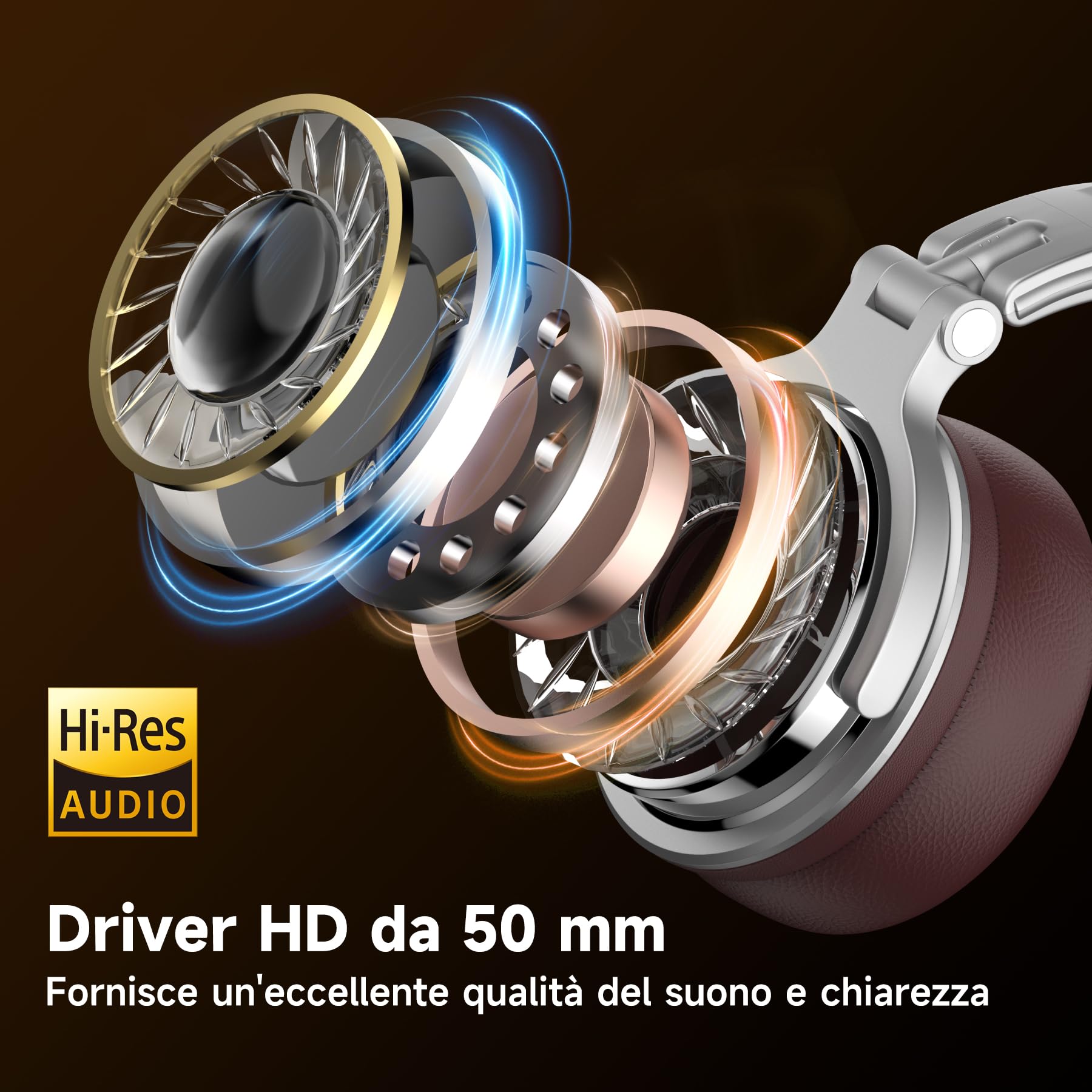 OneOdio Pro 30 Cuffie da Studio, Cablate Over Ear per Registrazione,Jack da 3,5 mm e 6,35 mm, Driver da 50 mm,Mixaggio, Monitoraggio in Studio, DJ, Chitarra, Podcast, Cellulare, PC