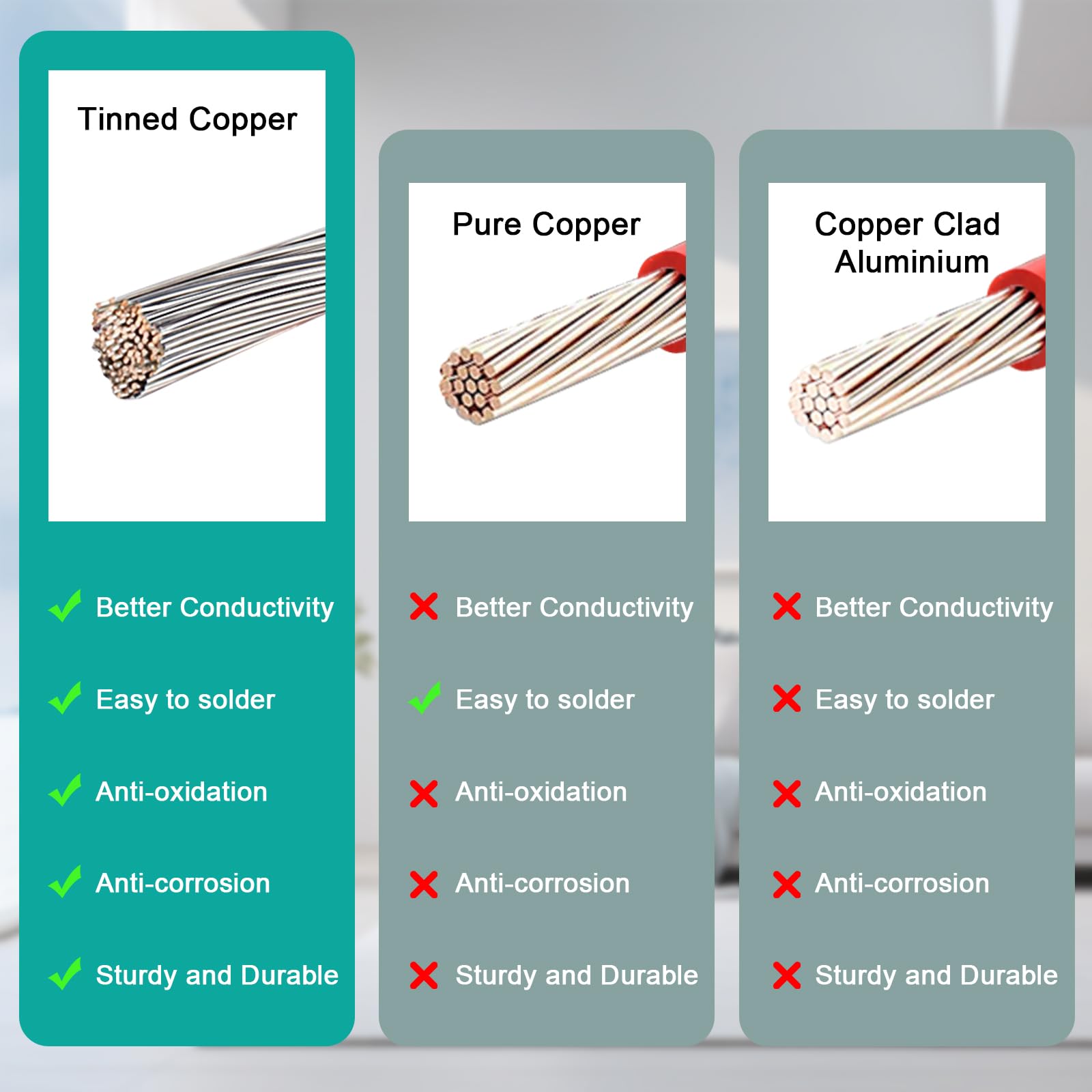 MOOKEERF Cable de extensión de conector SAE a XT60 de 10 AWG, 25 pies, XT60 hembra a SAE con adaptador de polaridad SAE inversa para estación de energía portátil, panel solar, generador solar