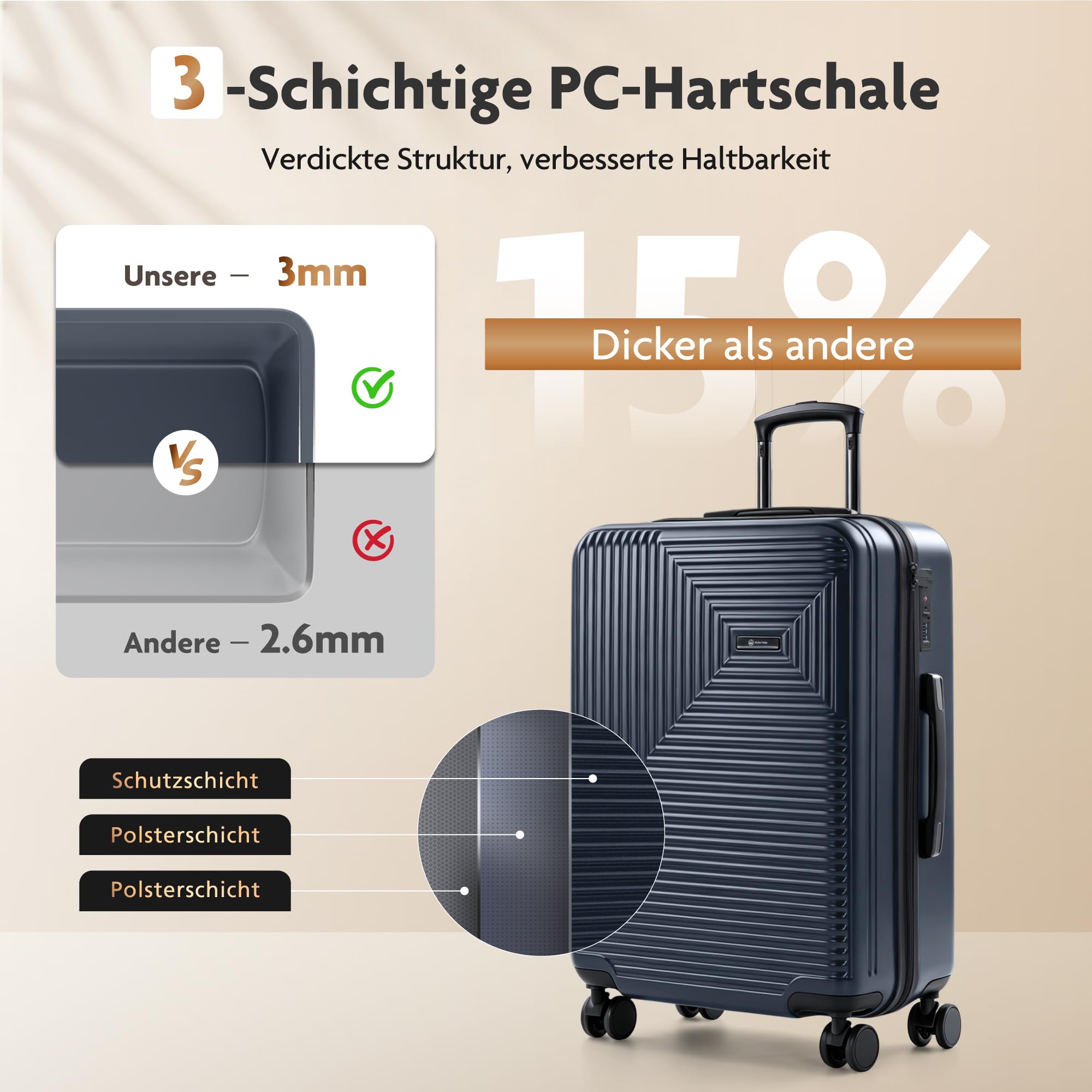 ALPHA CAMP Polycarbonat Koffer L Hartschalenkoffer Reisekoffer mit Rollen | koffer mittel hartschale leicht reißverschluss rollkoffer koffer&trolleys suitcase luggage für reise mit tsa schloss blau