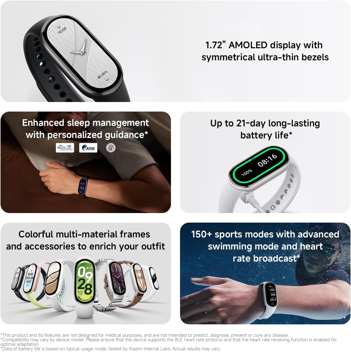 Xiaomi Redmi Note 15 Pro 5G, 12+512GB, Batteria massiccia da 6580 mAh, IP66/IP68, Nuova fotocamera 200 MP, Display AMOLED da 6,83", Nero, Garanzia 2 anni, Caricatore non incluso + Smart Band 10