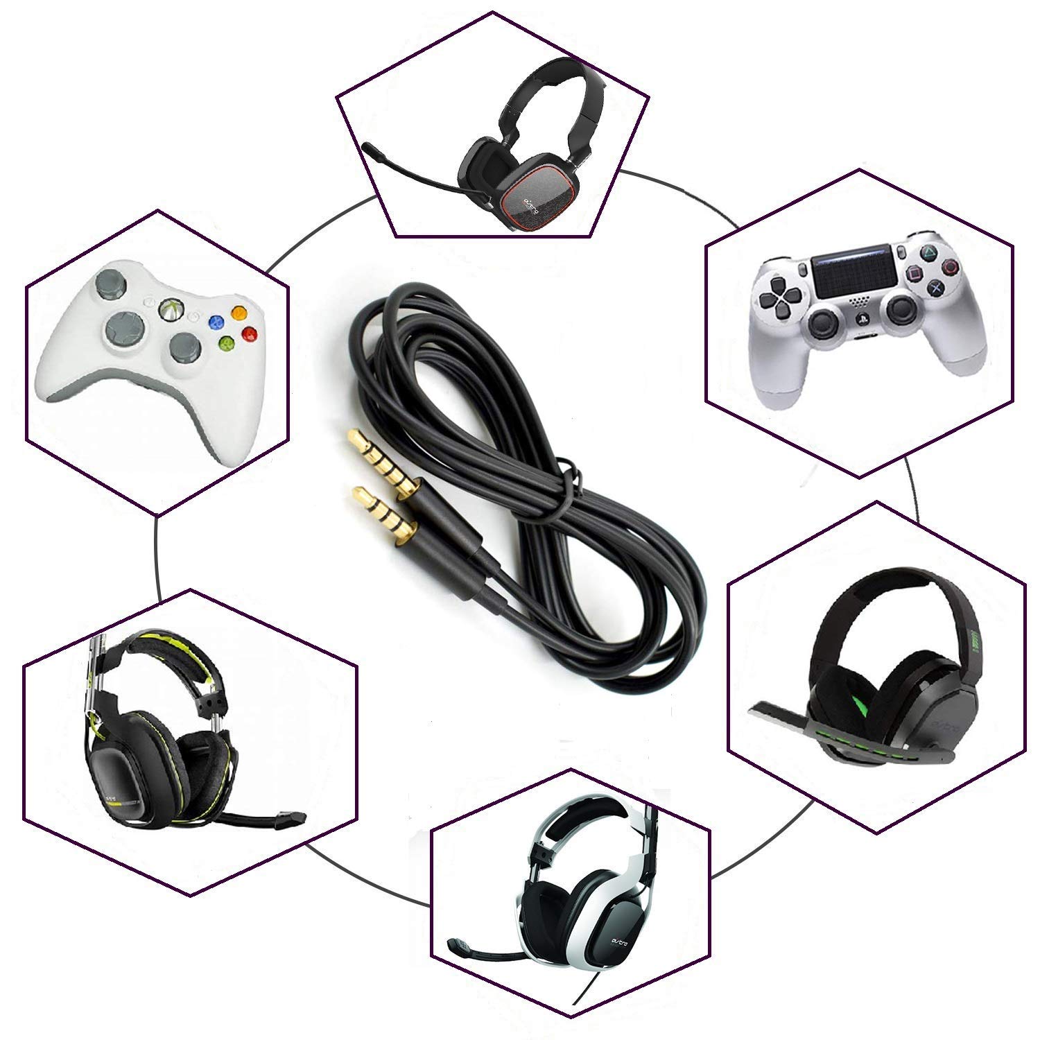 Toxaoii Astro A50 Ersatzkabel - Kompatibel Mit Gaming-Headsets