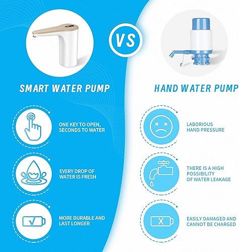 Miniatura 5 de VINMEN Bomba de botella de agua de 5 galones, dispensador de botellas de agua, bomba de agua para jarra de 5 galones, bomba automática de agua