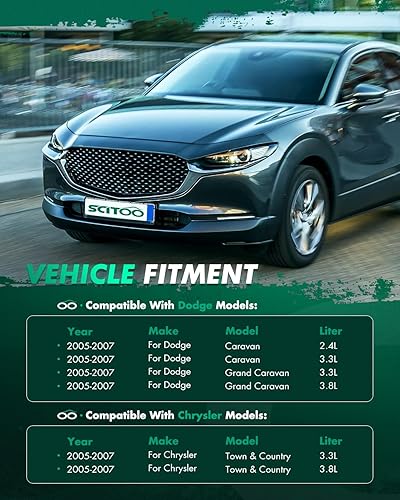 Vista 30 de SCITOO Ventilador de refrigeración del condensador del radiador compatible para Quattro/TT para Passat/Passat CC/Golf/Beetle