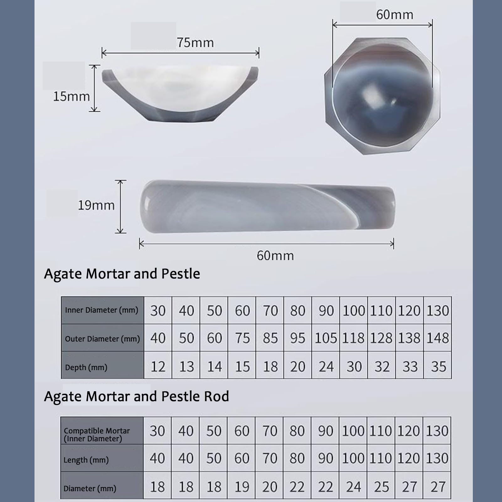 Mörser und Stößel Set – Schleifschale aus poliertem Achat für feste Proben, ideal zum Mahlen von Erde, Proben und Reagenzien