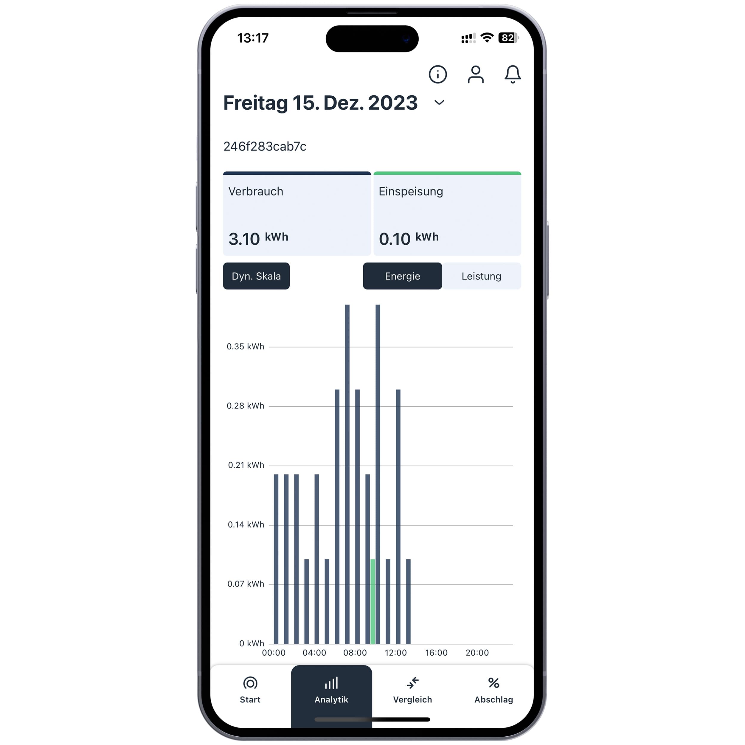 Powerfox PA201901 Energiekosten-Messgerät-Zubehör con App-Steuerung