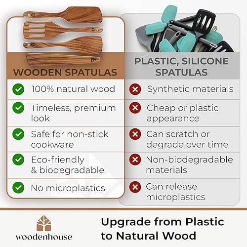Miniatura 2 de Espátula de madera para cocinar, espátulas de teca para uso en la cocina, utensilios de cocina de madera, juego de 4 incluyendo pala, espátula,
