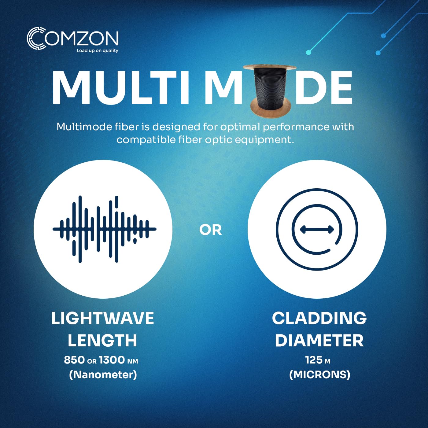 COMZON 1000ft Black 6 Fiber Indoor/Outdoor Fiber Optic Cable, Multimode 62.5/125, Plenum Rated, Water-Blocking Aramid Yarn, Bare End, High-Speed LAN Cable