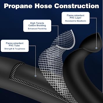 20FT High Pressure Propane Hose Extension with 3/8 Female Flare Both Ends