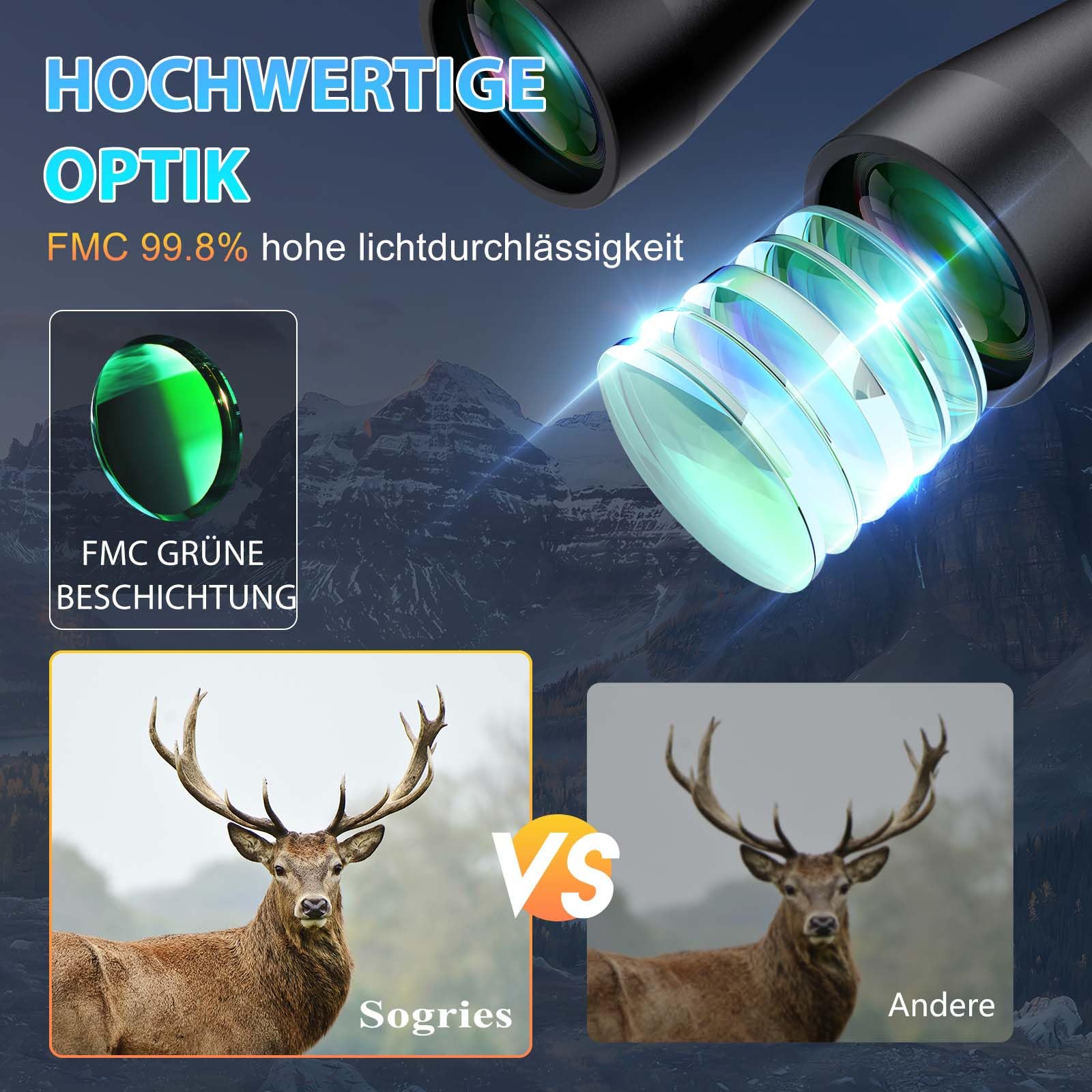 20 x 60 Fernglas für Erwachsene, leistungsstark, wasserdicht und beschlagsicher, kompaktes Fernglas für Vogelbeobachtung mit schlechten Lichtverhältnissen, Jagd, Reisen, inklusive Tragetasche
