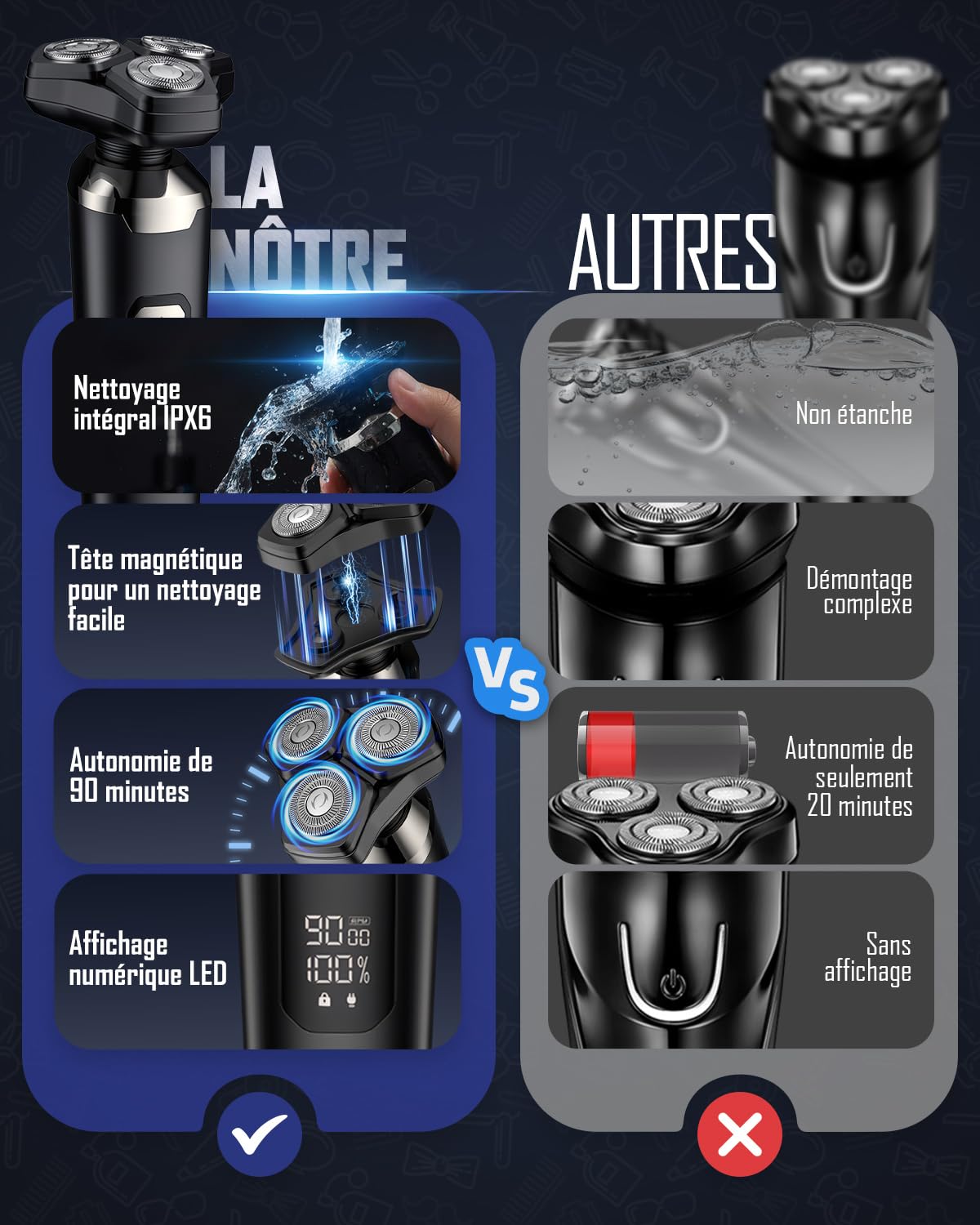 Rasoir Électrique Homme 4D Magnétique à 3 Têtes Flottante,Tondeuse Barbe Étanche IPX6 Humide/Sec avec Écran LCD, 90 Min d'Autonomie, USB-C à Charge Rapide, Rasoir Portable pour Voyage et Maison
