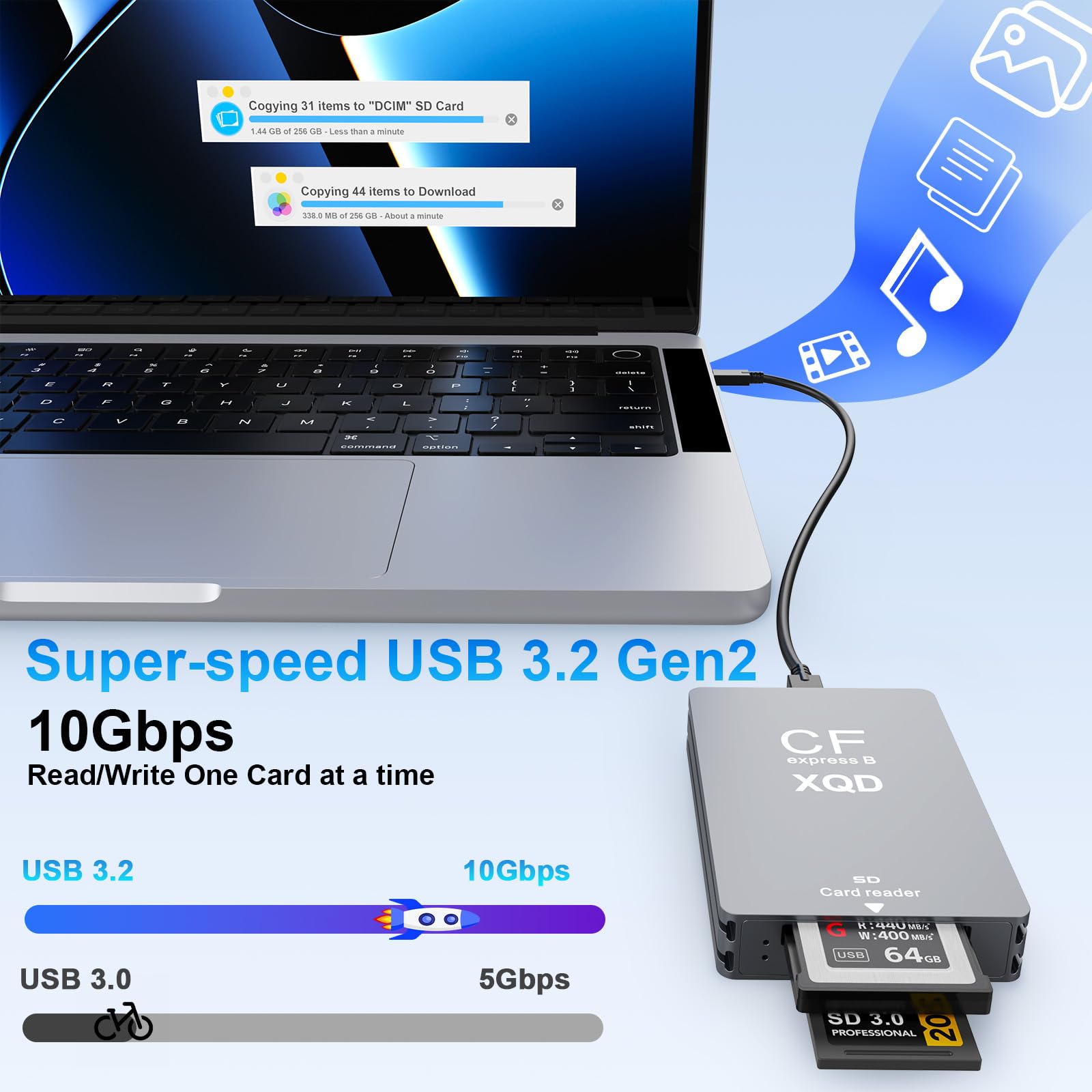 5-in-1 CFexpress Typ B/XQD/SD Kartenleser, 10 Gbps USB-C & USB-A Kartenlesegerät, USB 3.2 Gen2 Speicherkartenleser für CFexpress B, XQD, SD 3.0, kompatibel mit Windows, Mac, Linux & Android