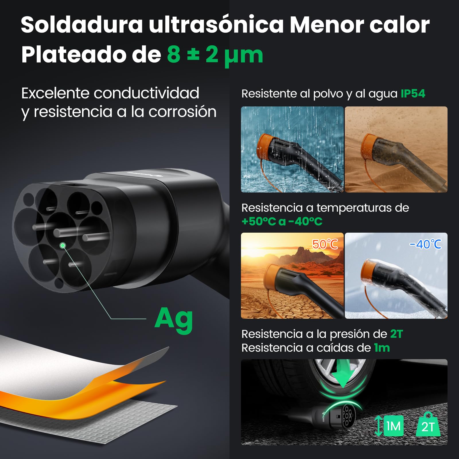 GONEO Cable de Carga Tipo 2 11kW 16A 6M Cable de Carga para Vehículos Eléctricos Trifásico Modo 3 Protección IP54 y UL94 V-0 Contactos Plateados Libre de Halógenos Incluye Bolsa de Transporte