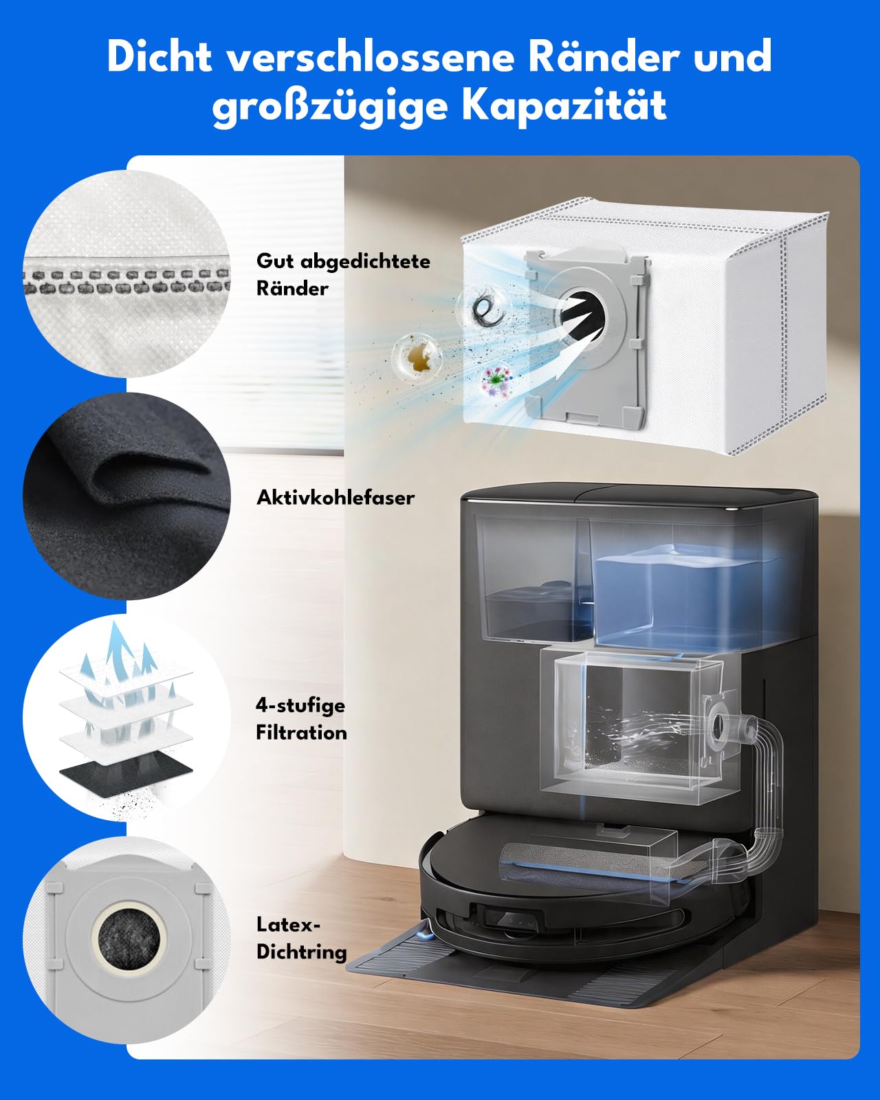 23 Stk. Zubehörsets für ECOVACS DEEBOT T90 OMNI/T90 PRO OMNI/X12 Pro Omni Saugroboter: 1 Hauptbürste, 3 Rollenwischer, 6 Seitenbürste, 5 HEPA-Filter, 6 Staubbeutel, 1 Wassertankbürste