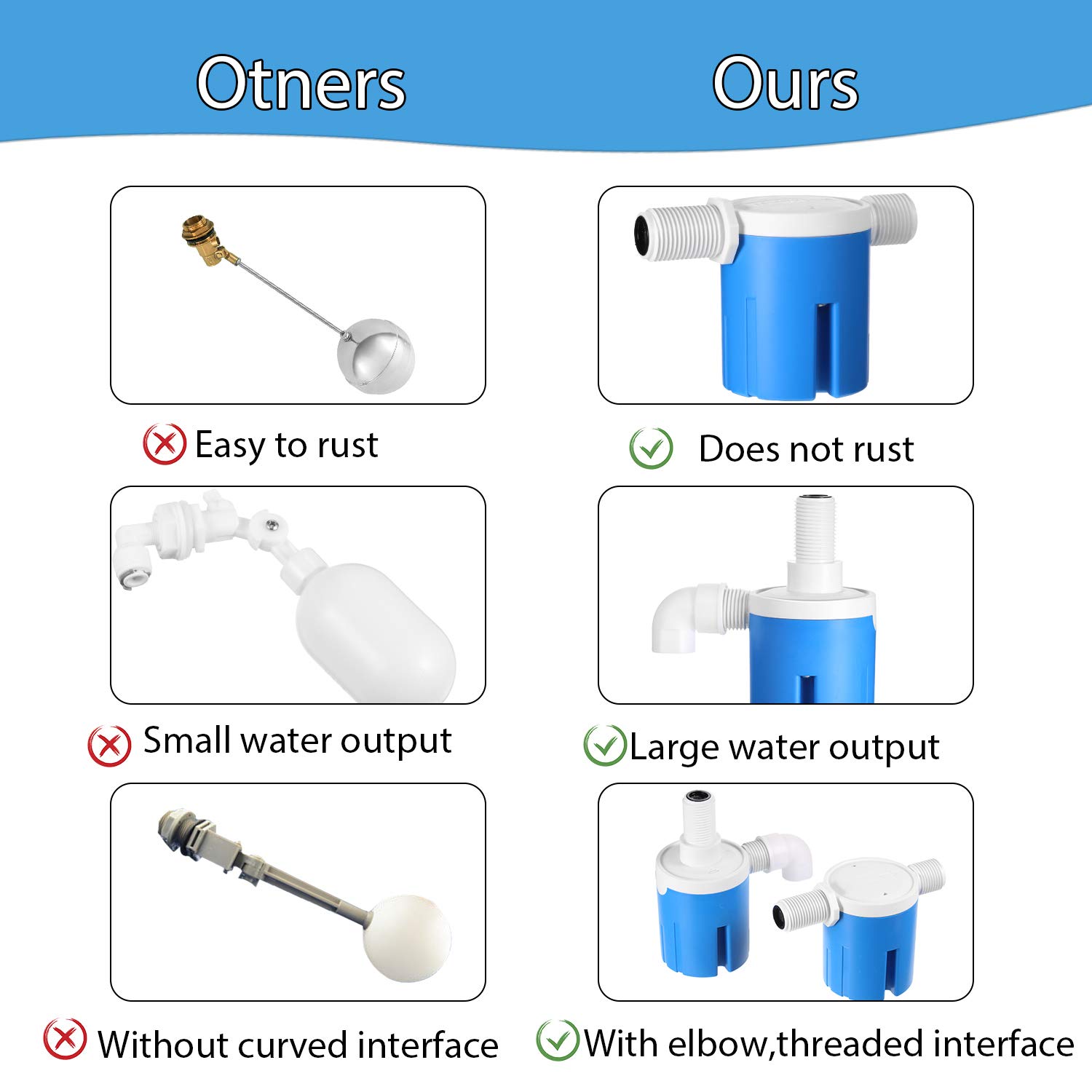 Buy 2 Pieces 1/2 Inch Float Valve, SideEntry Builtin and Builtin