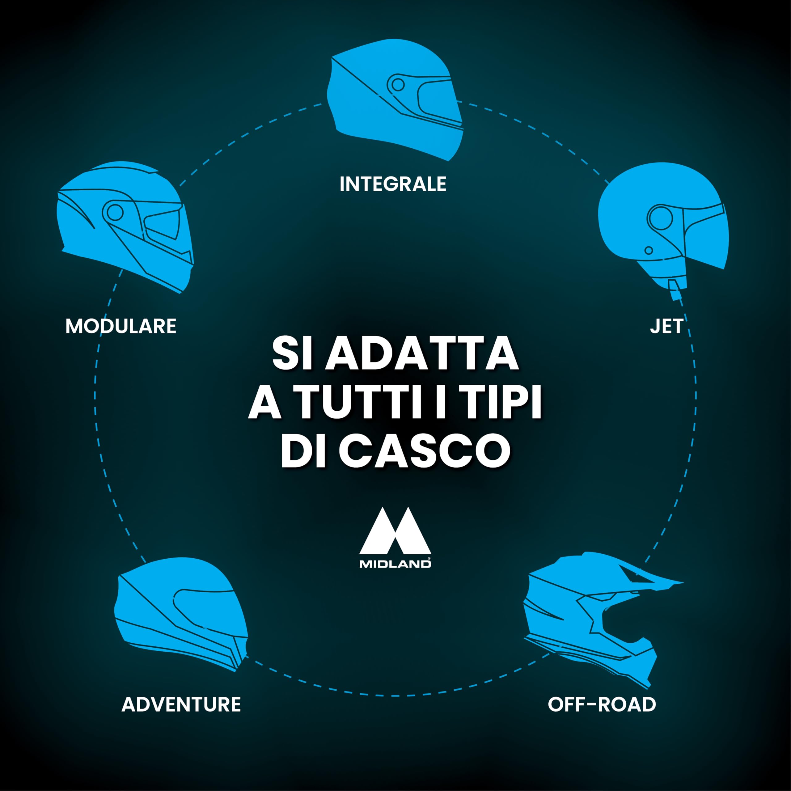 Midland BTX1 Pro Twin C1230.16, Interfono Moto Bluetooth Doppio, Auricolari Casco Impermeabili IPX6, Cancellazione del Rumore, Moto a Moto, Batteria 23h, Portata 300 m, Web Radio via App.