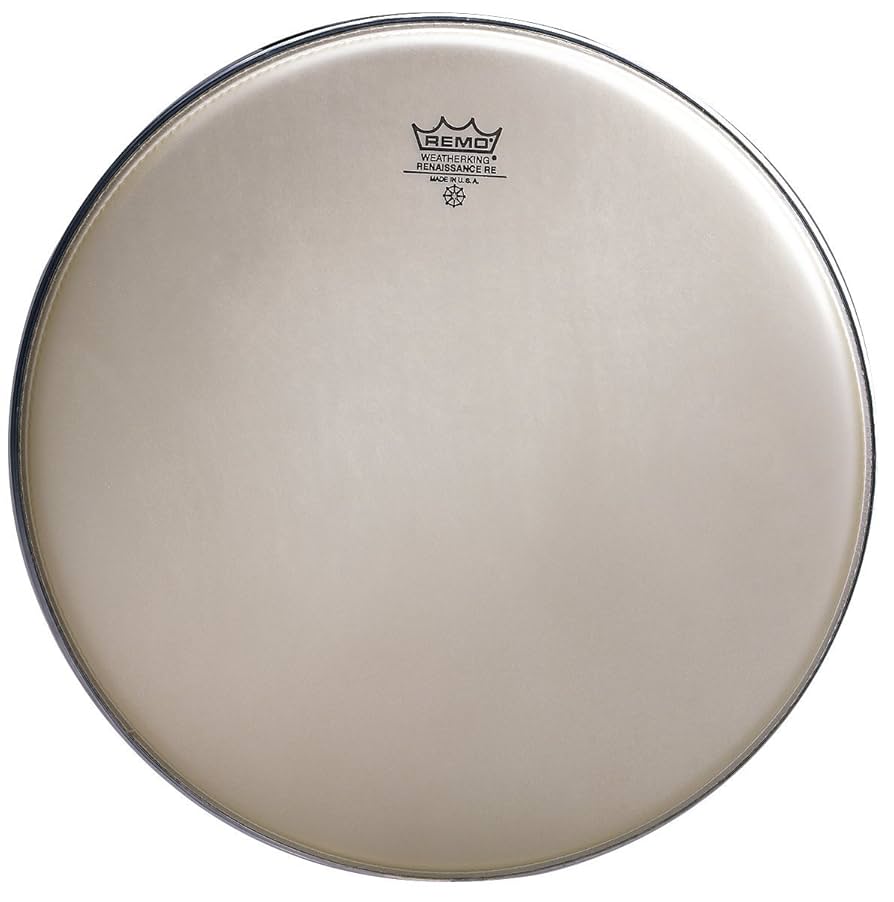 ルネッサンスヘッド RENAISSANCE | REMO