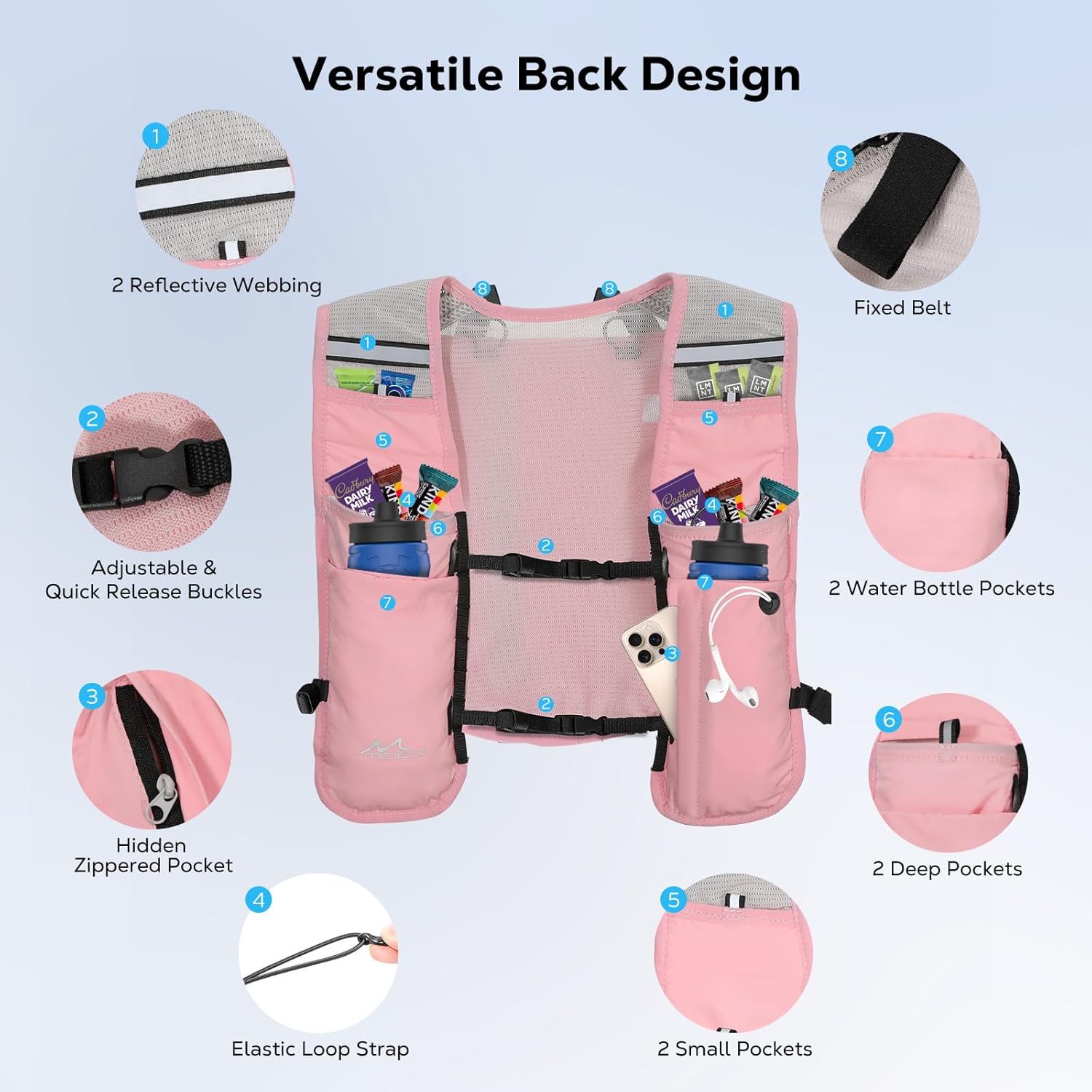 MoKo Running Hydration Vest, Lightweight Running Backpack with 1.5L Water Bladder, Adjustable Breathable Water Vest - Image 5