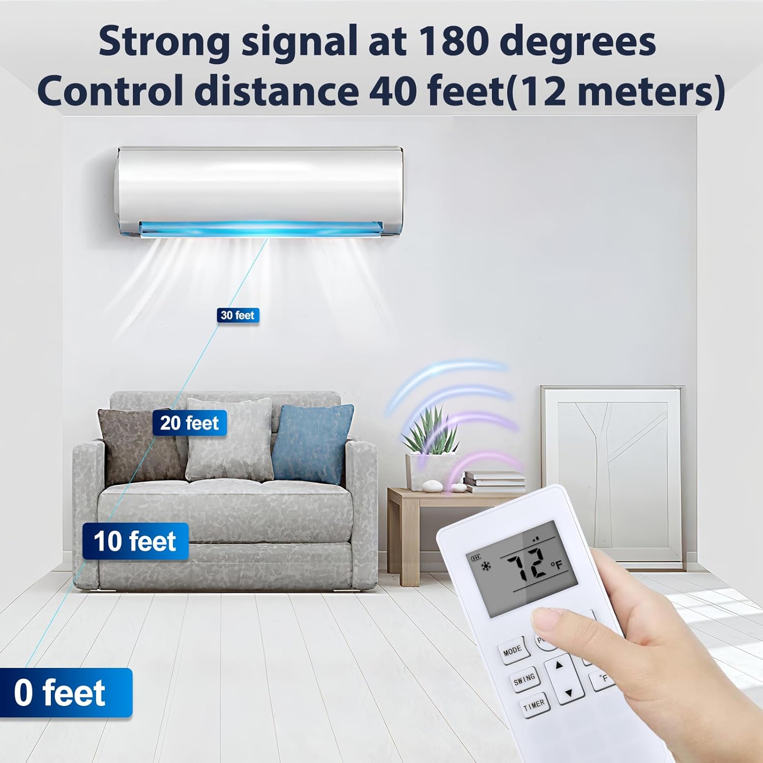 New Remote Control Replacement for SereneLife Small Air Conditioner Portable 14,000 BTU SLPAC14, SLPAC14.5, SLPAC240W, SLPAC406W, SLPAC242B, SLPAC408B