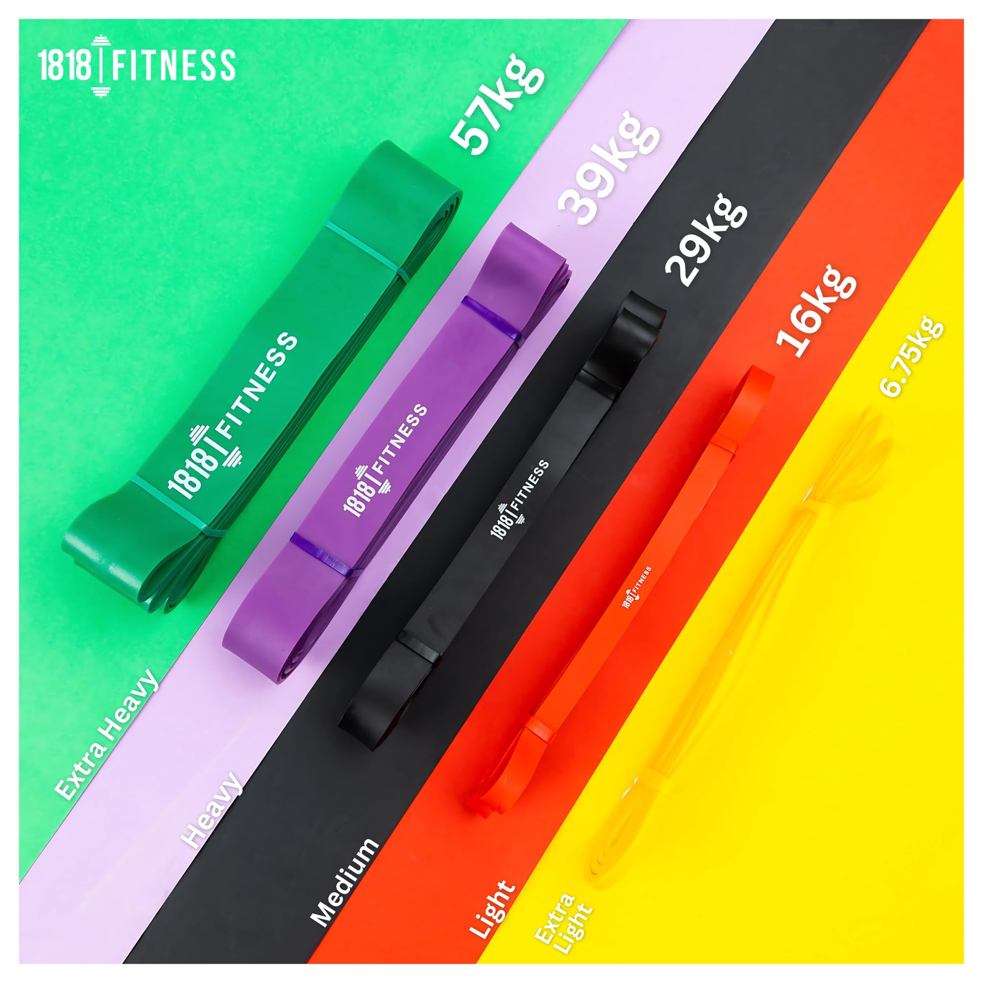 1818 Fitness - Premium Resistance Band - Pure Latex Moulded