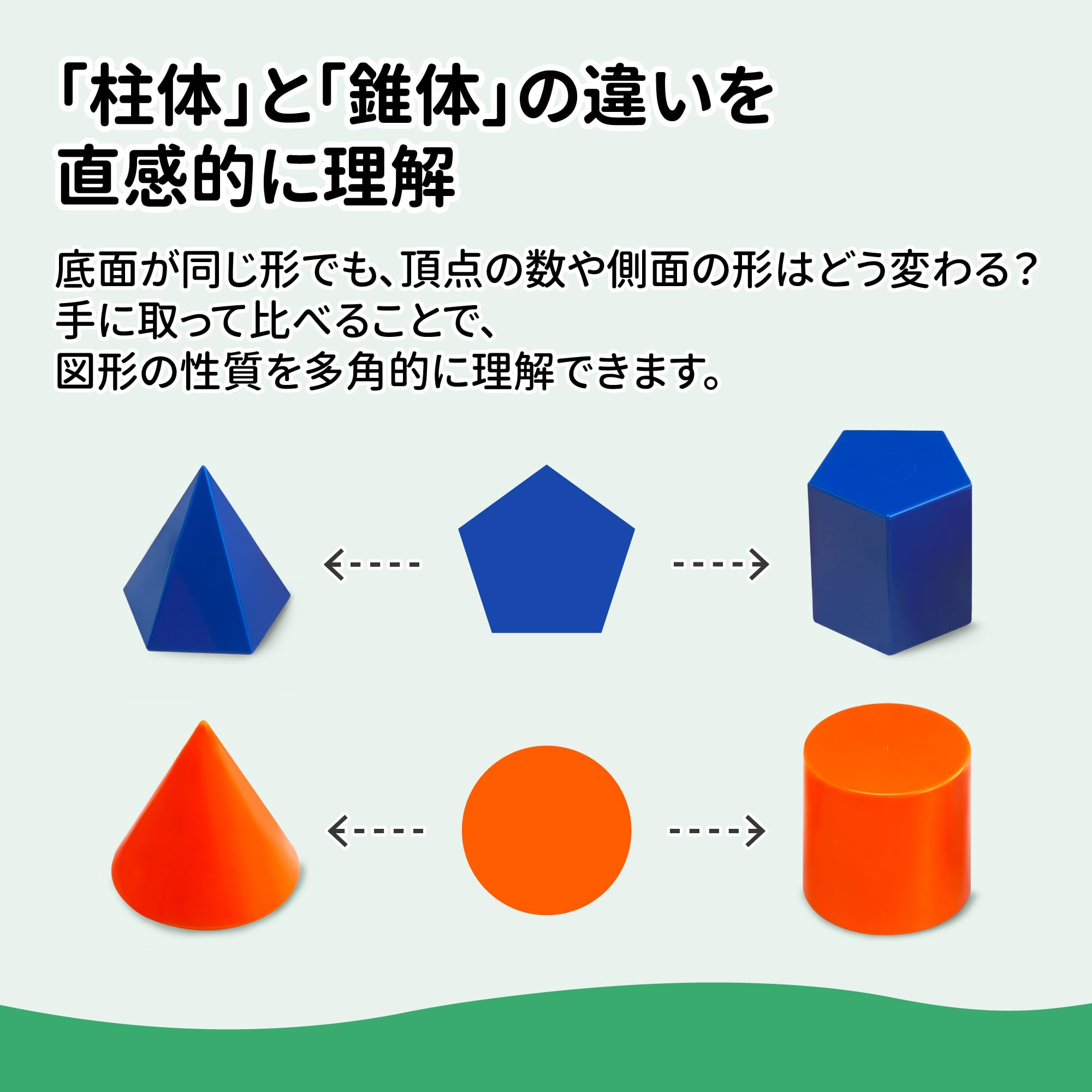 edx education 知育玩具 4点セット 算数 図形 Amazon.co.jp: Edx Education 3D幾何学立体セット 12種類 | 算数・図形